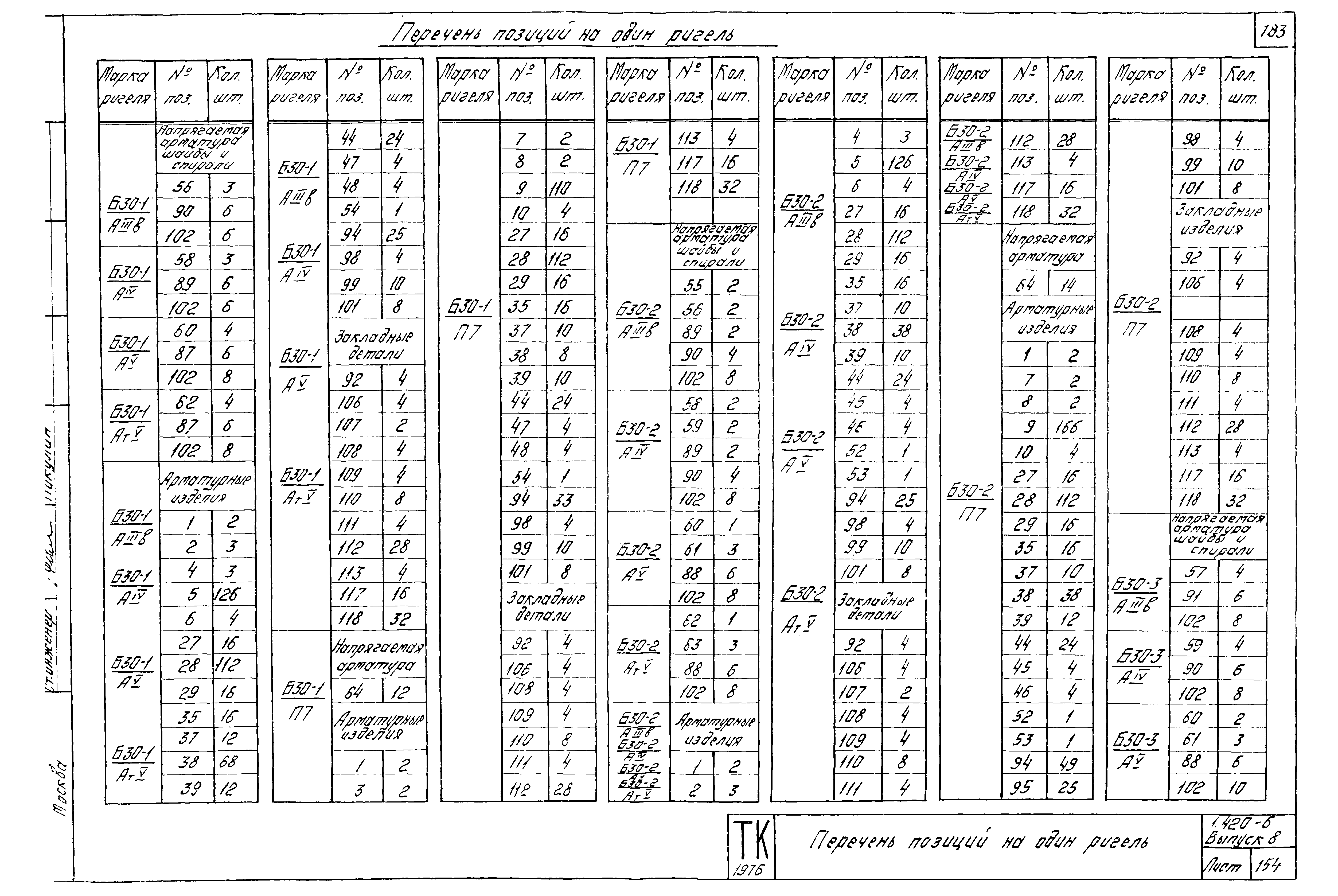 Серия 1.420-6