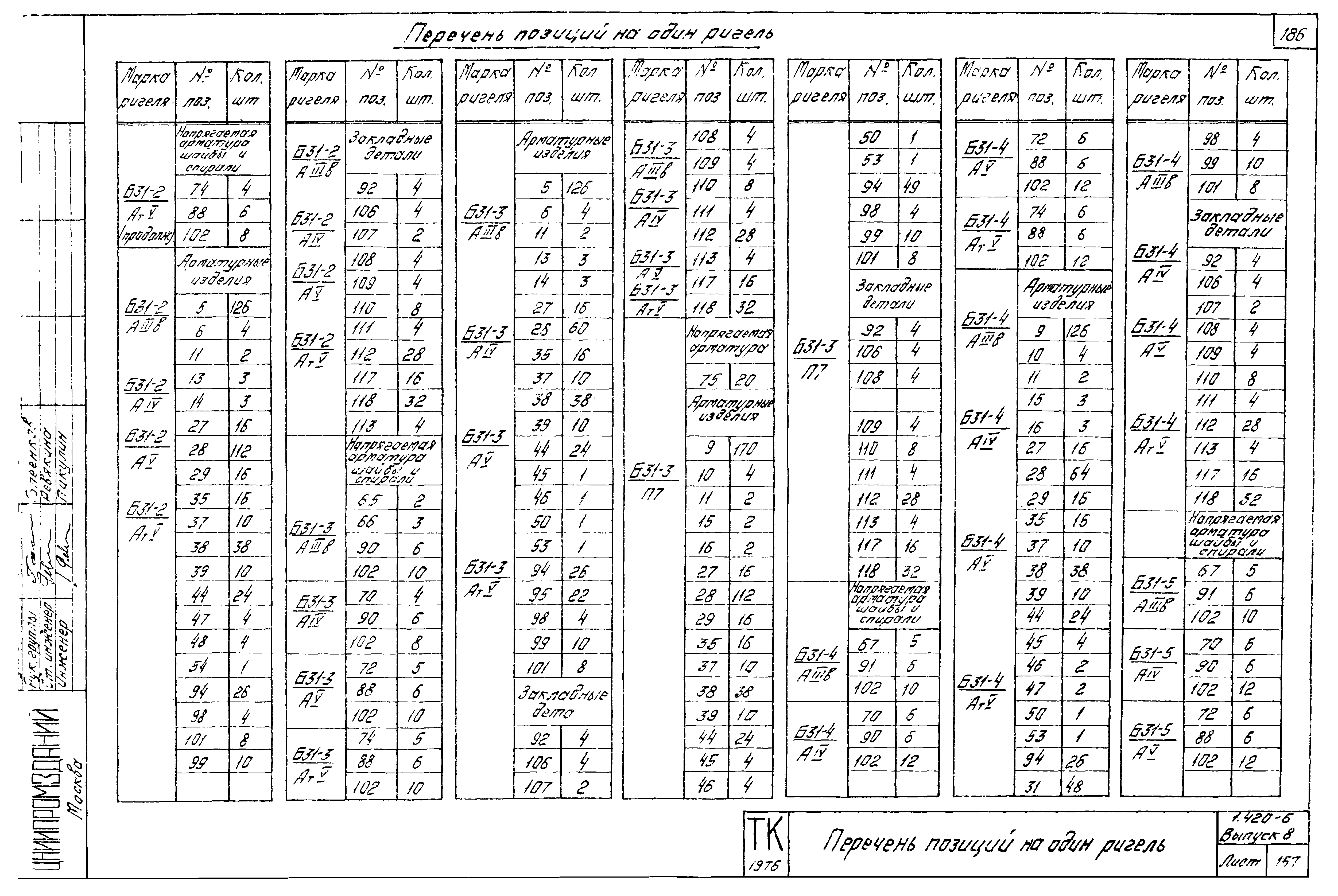 Серия 1.420-6