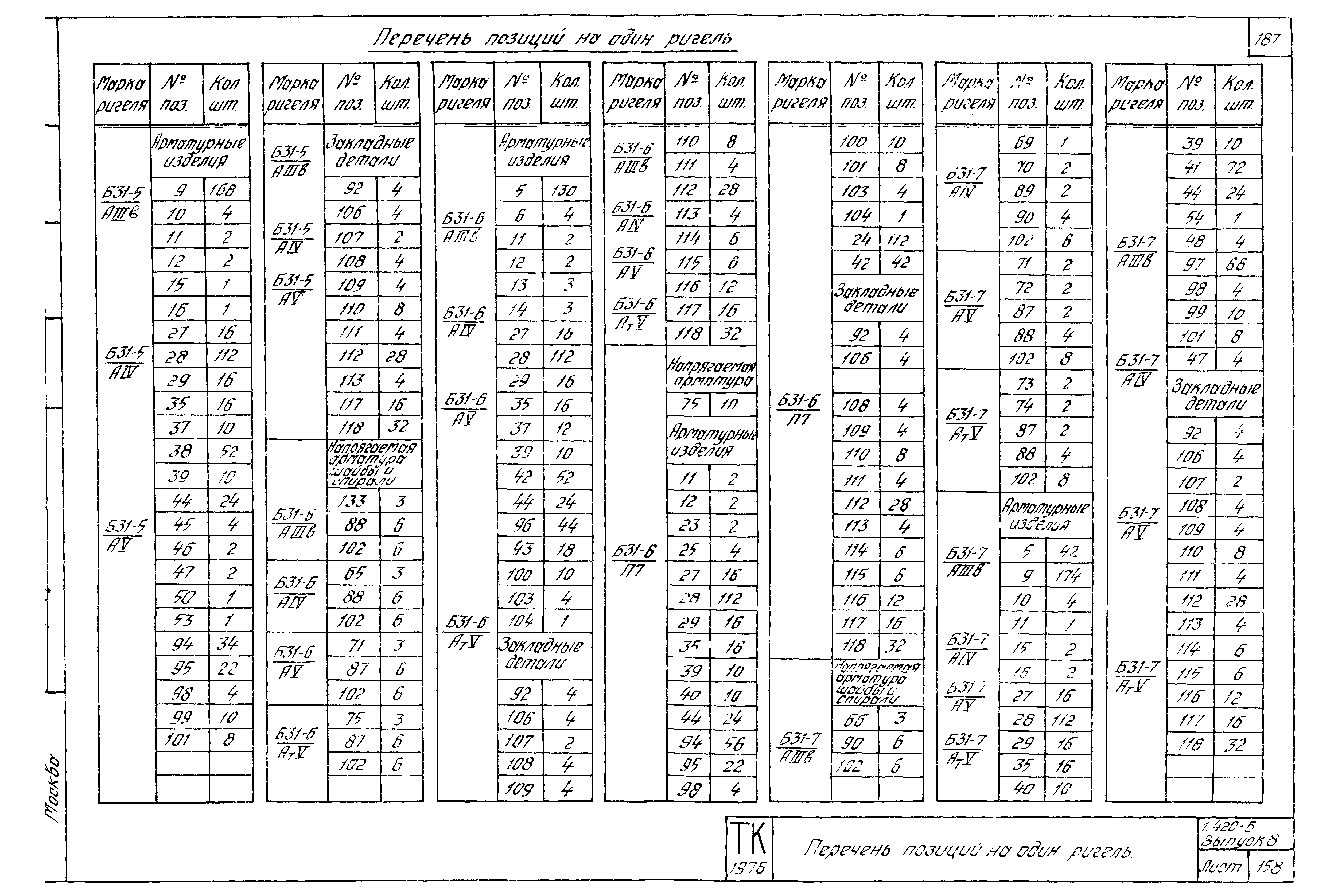 Серия 1.420-6