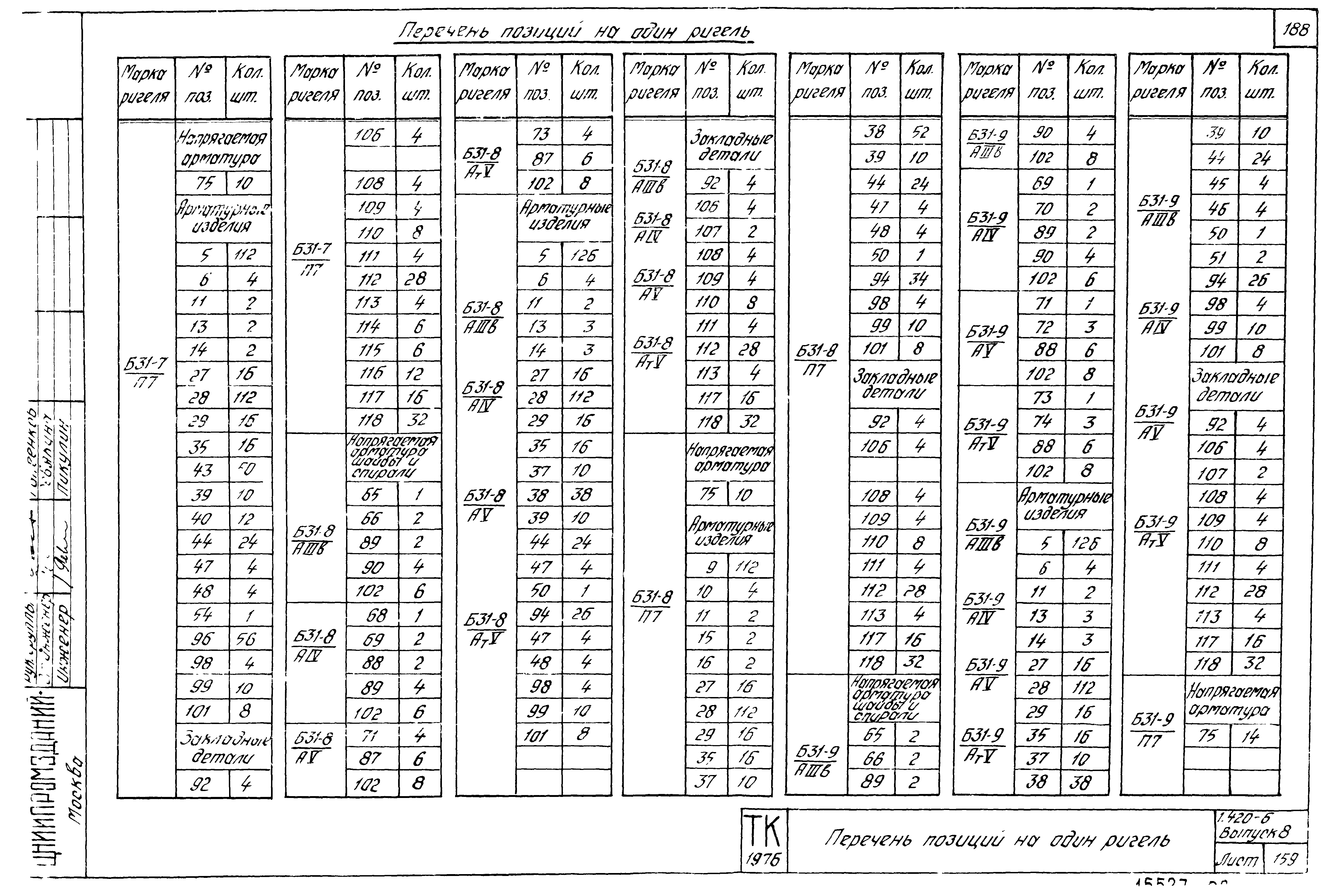 Серия 1.420-6