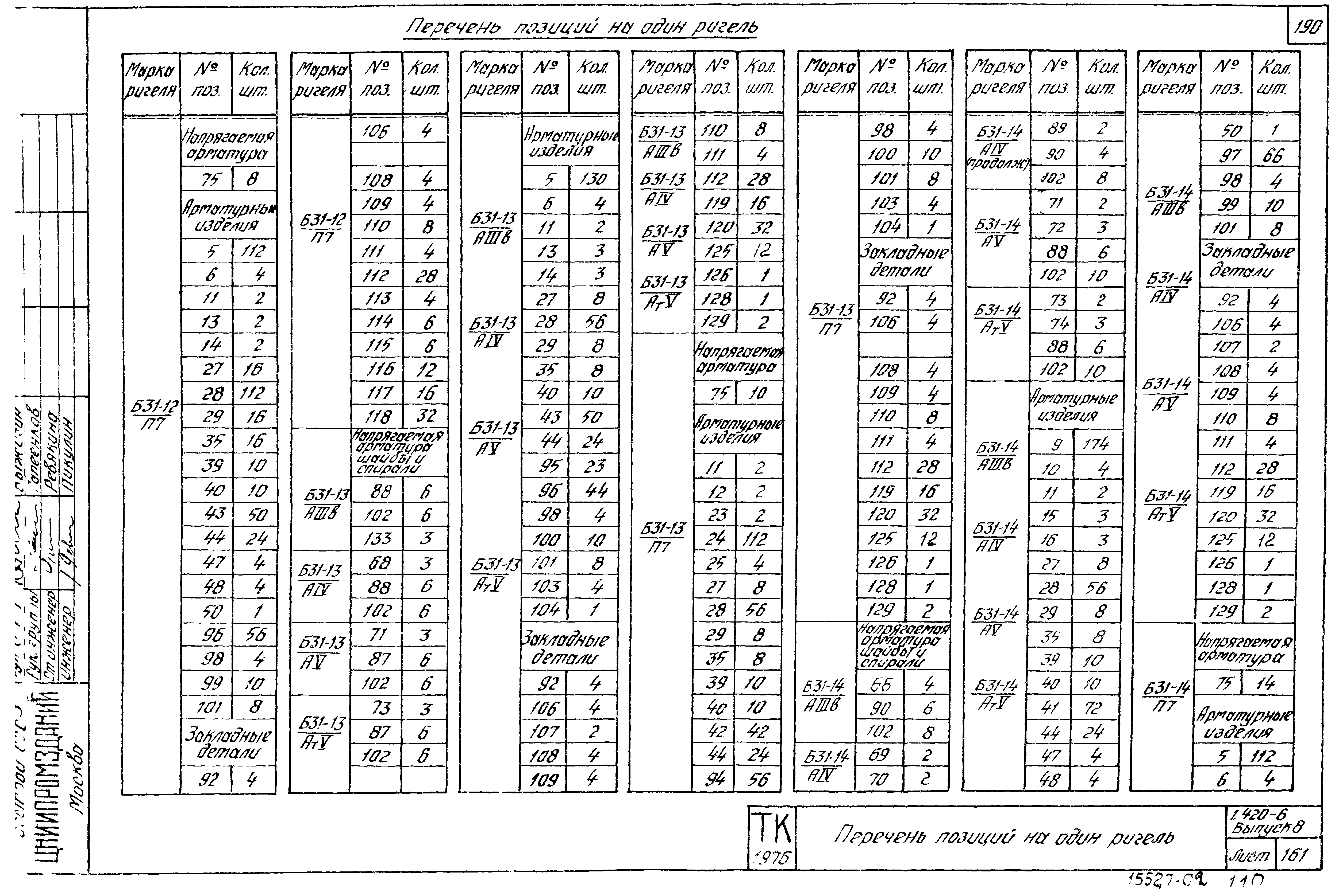 Серия 1.420-6