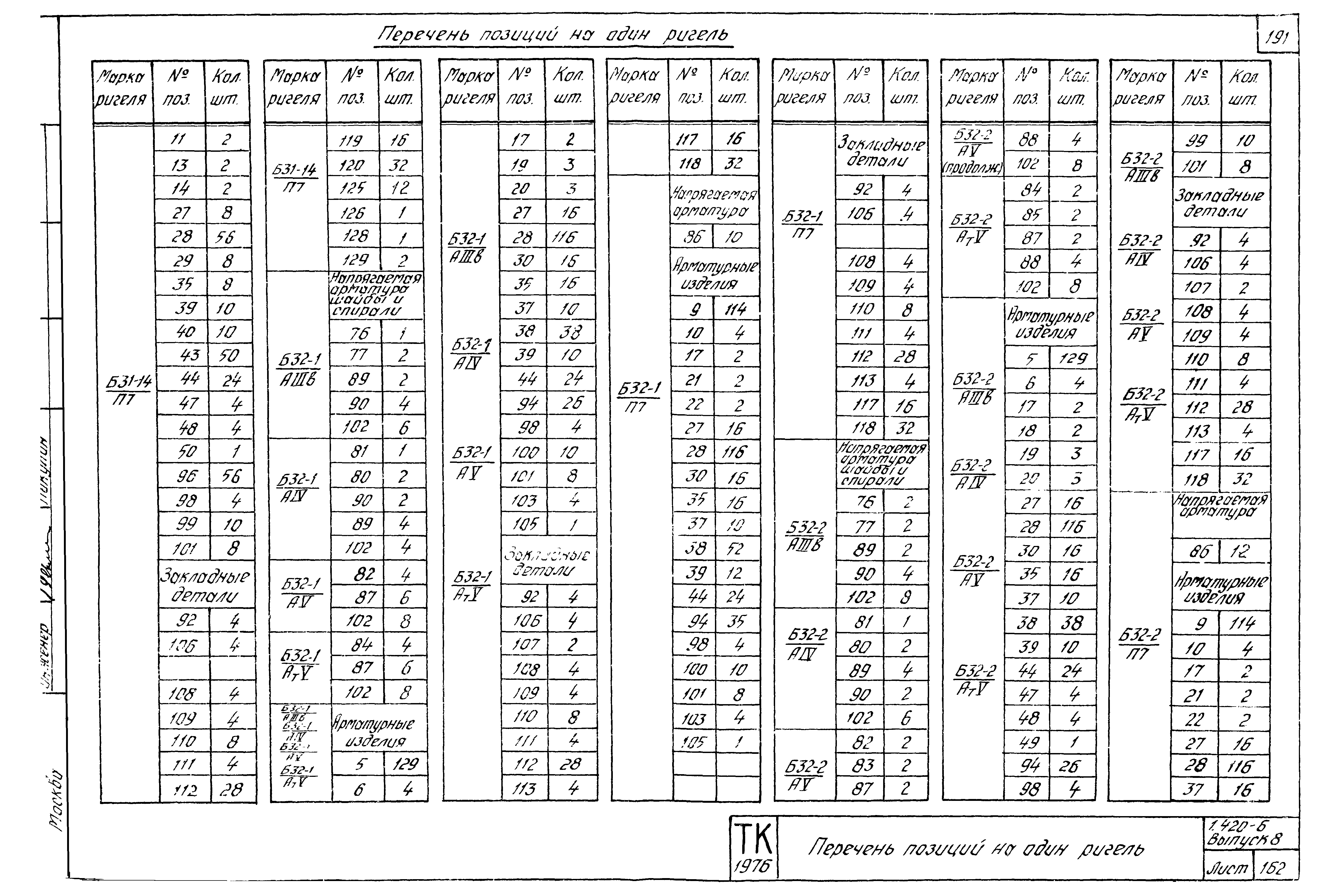 Серия 1.420-6