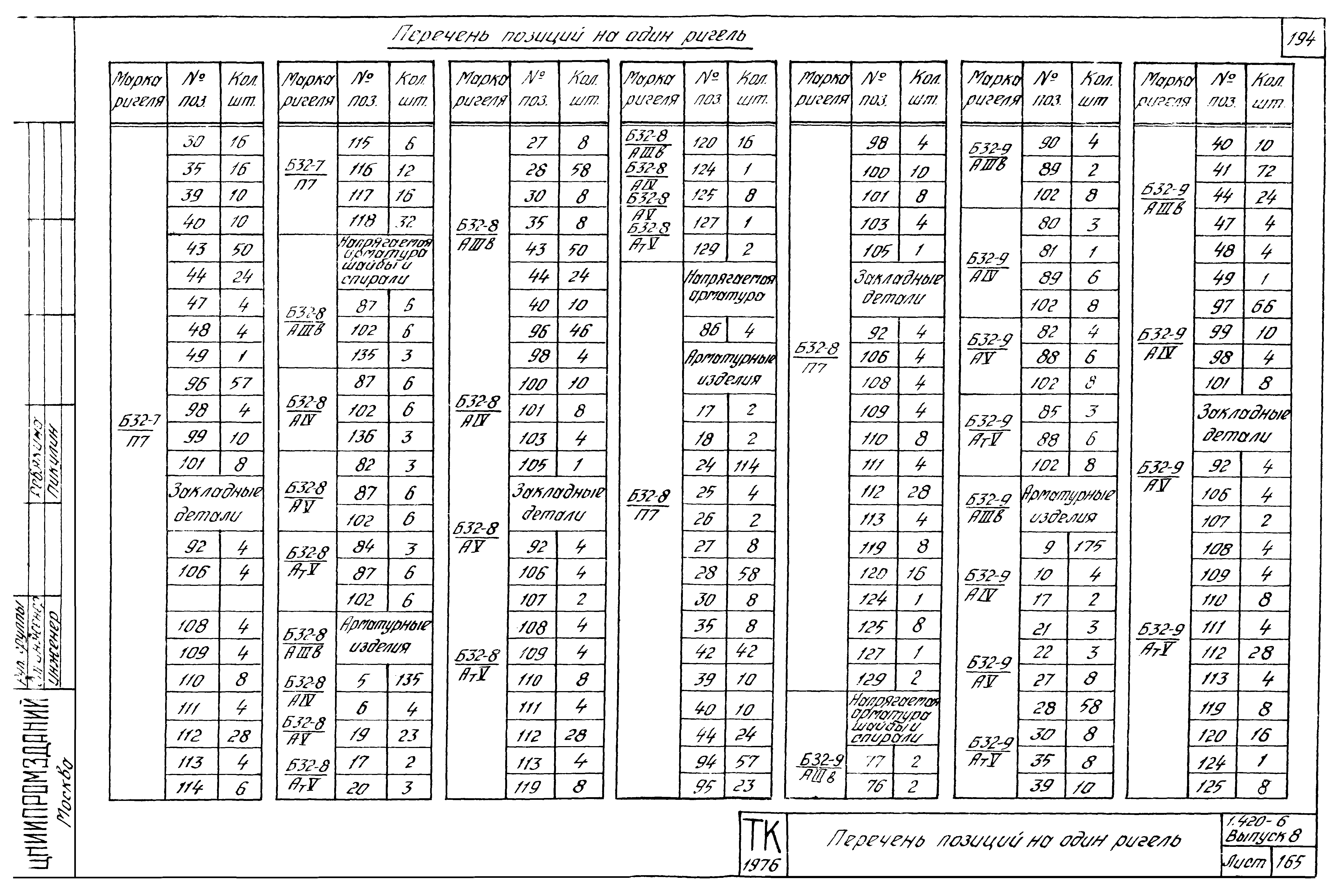 Серия 1.420-6