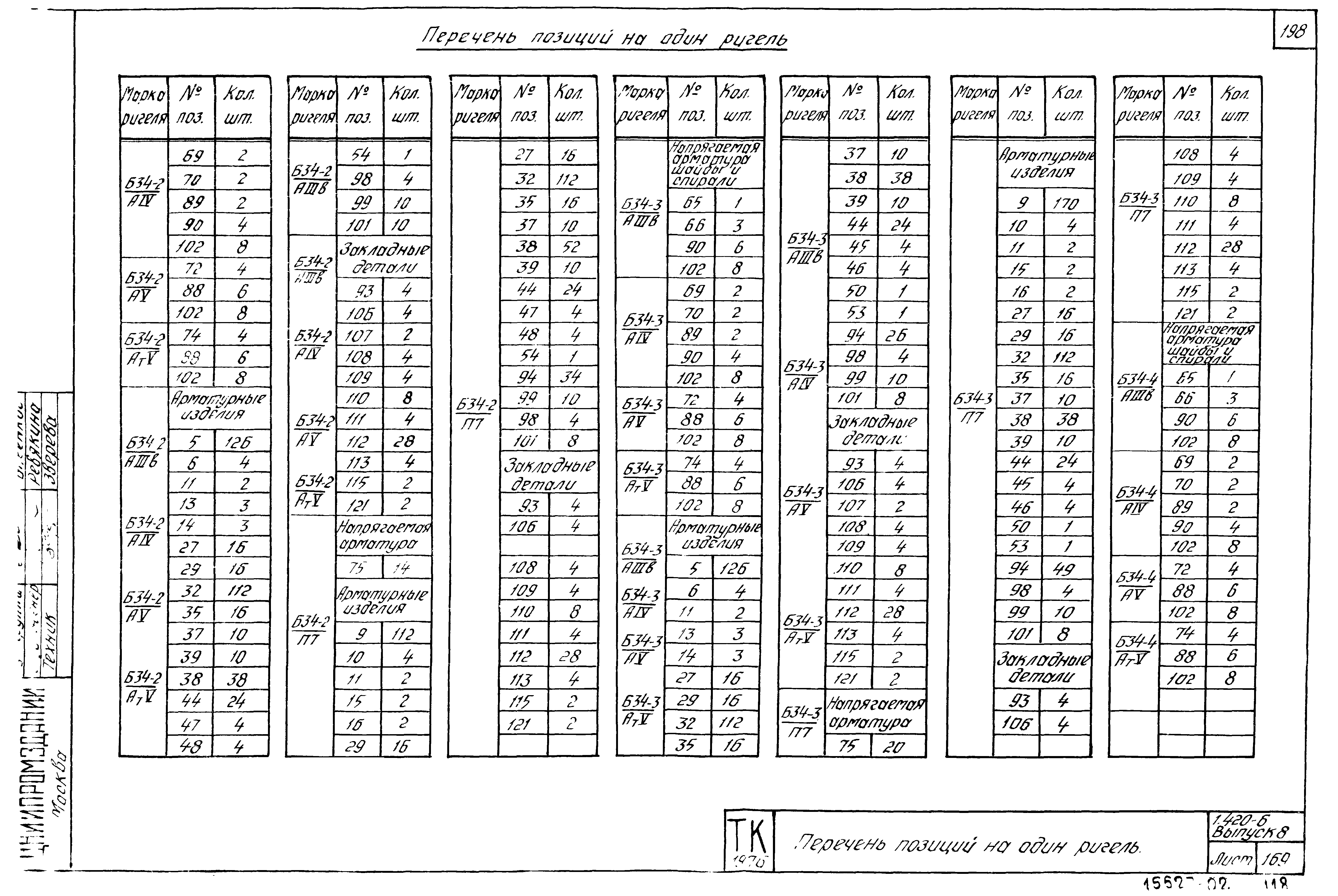 Серия 1.420-6