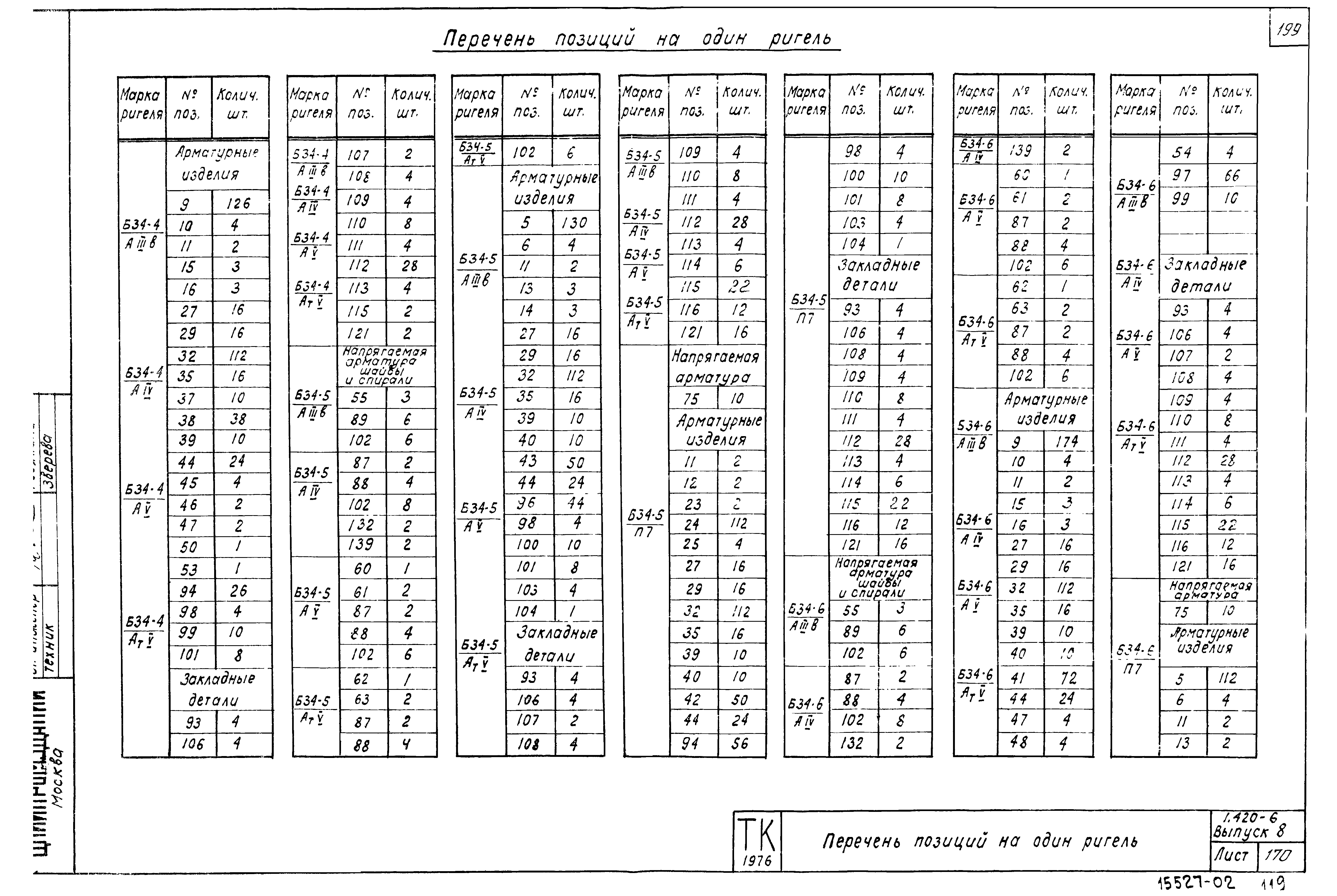 Серия 1.420-6