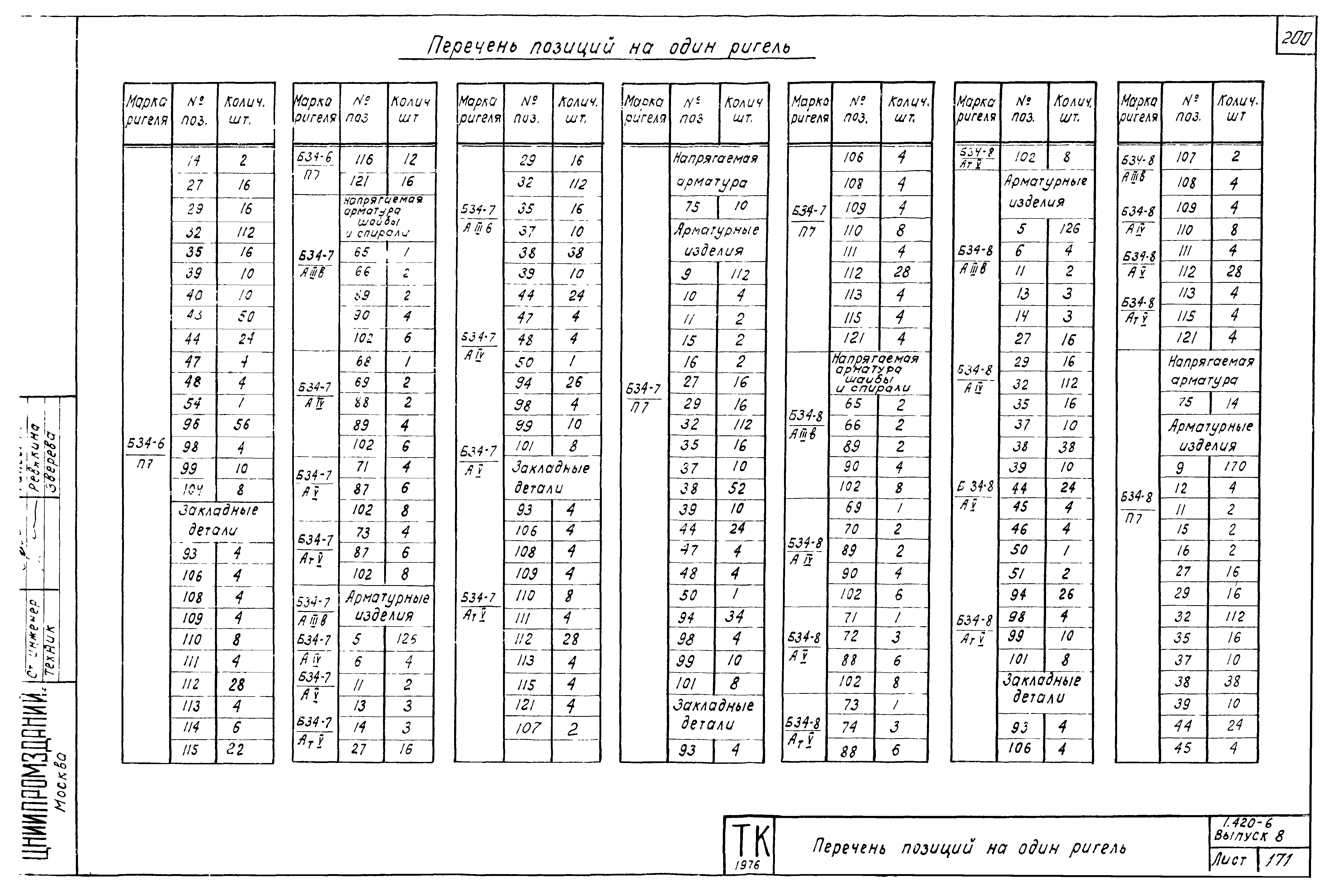 Серия 1.420-6