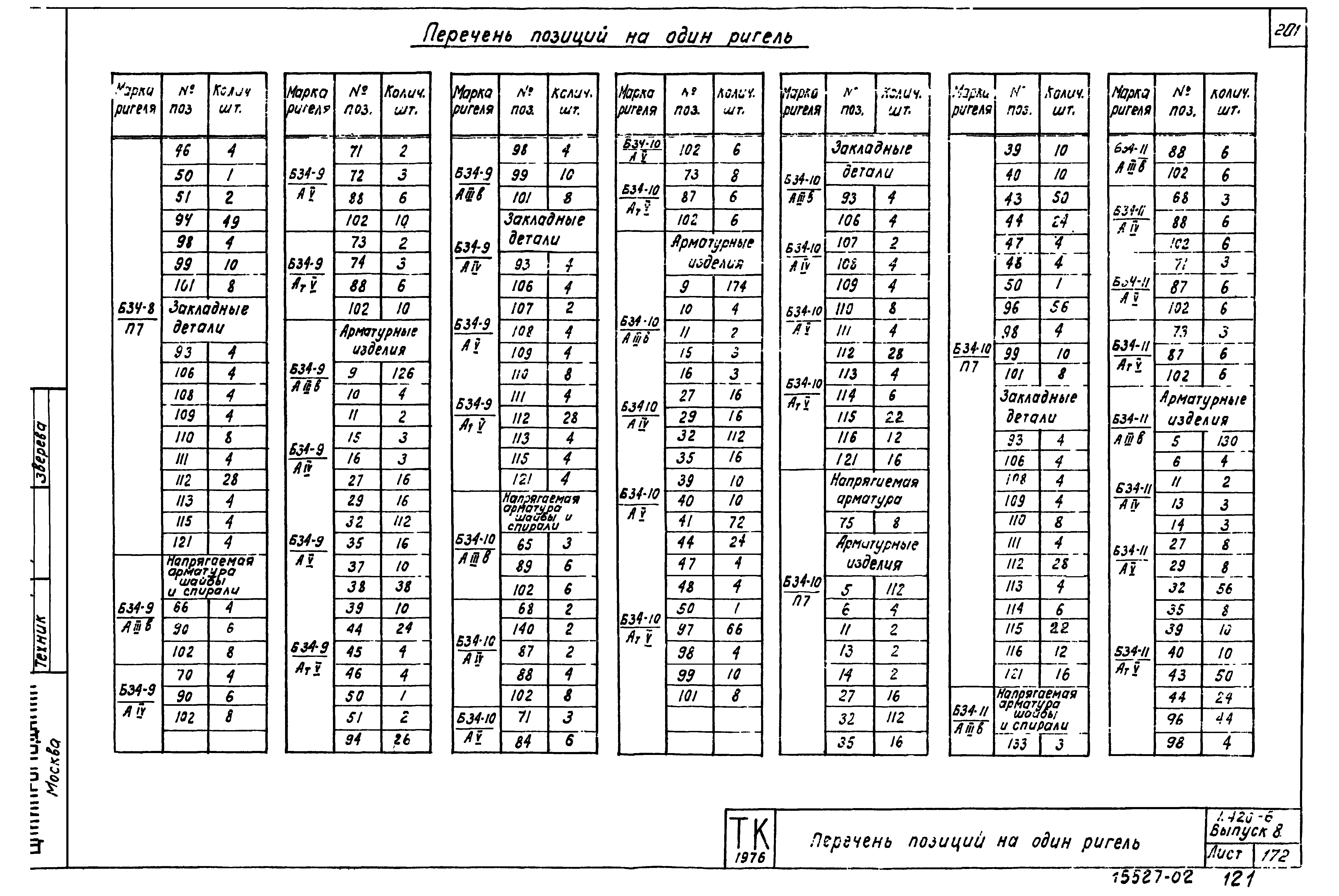 Серия 1.420-6