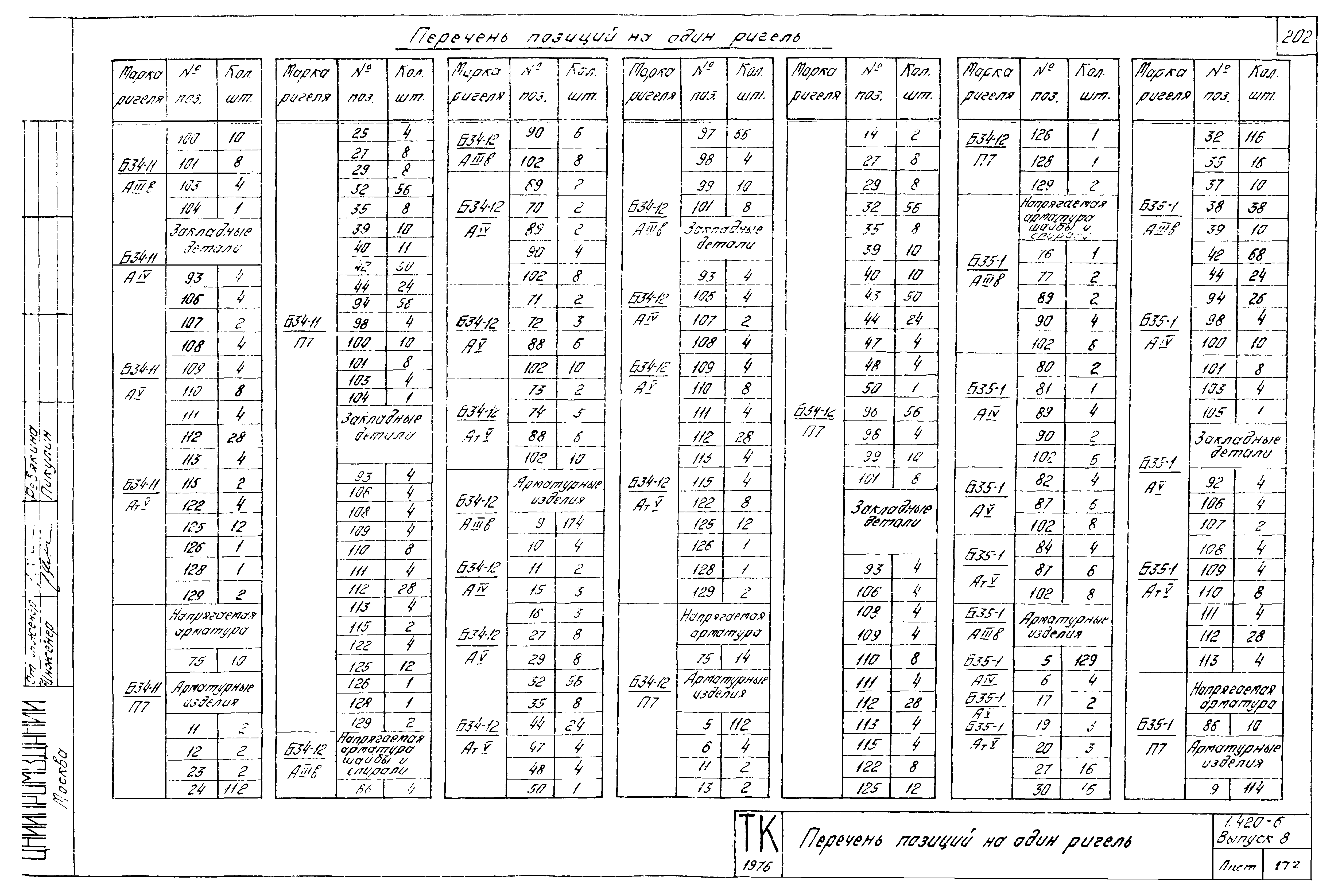 Серия 1.420-6