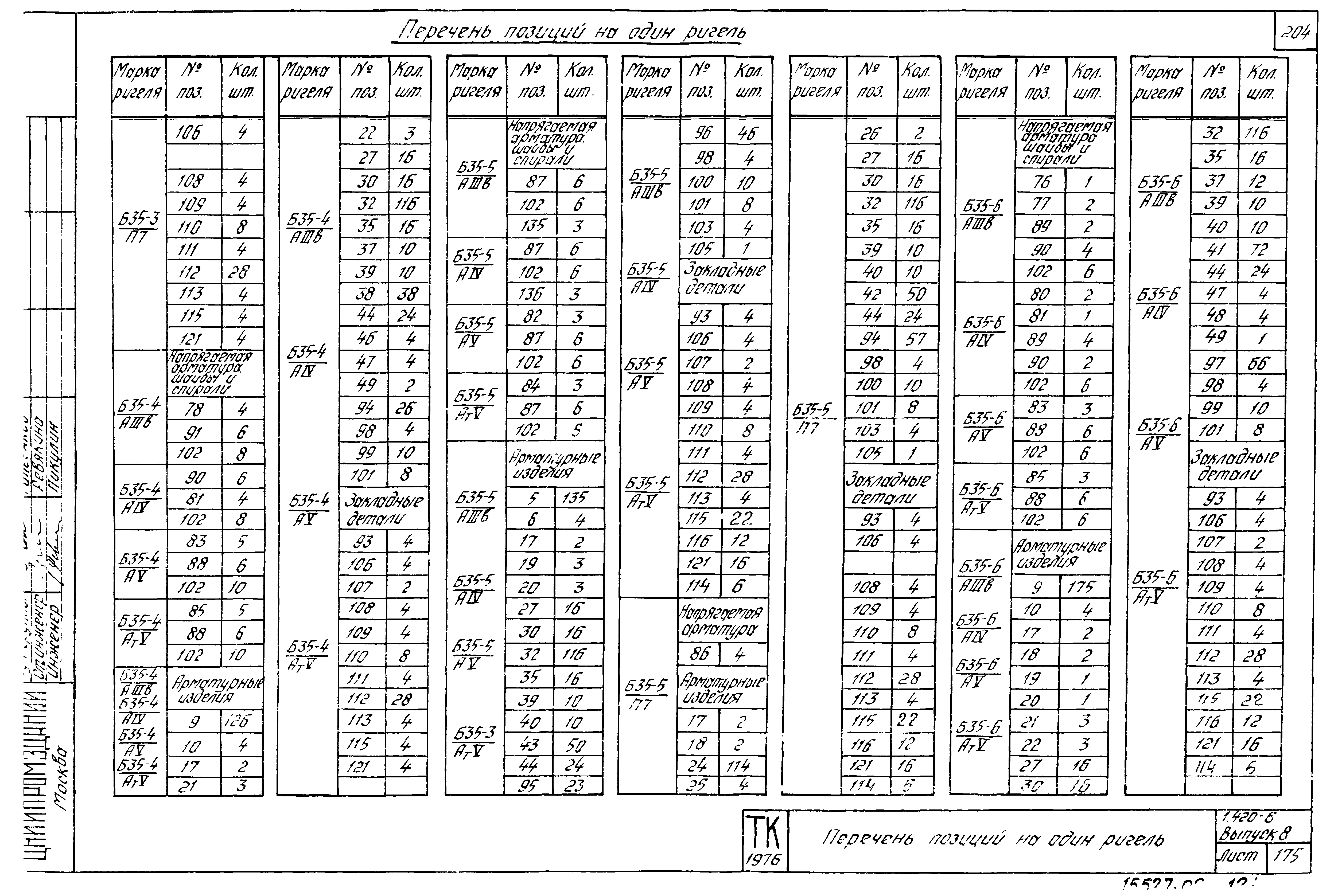 Серия 1.420-6