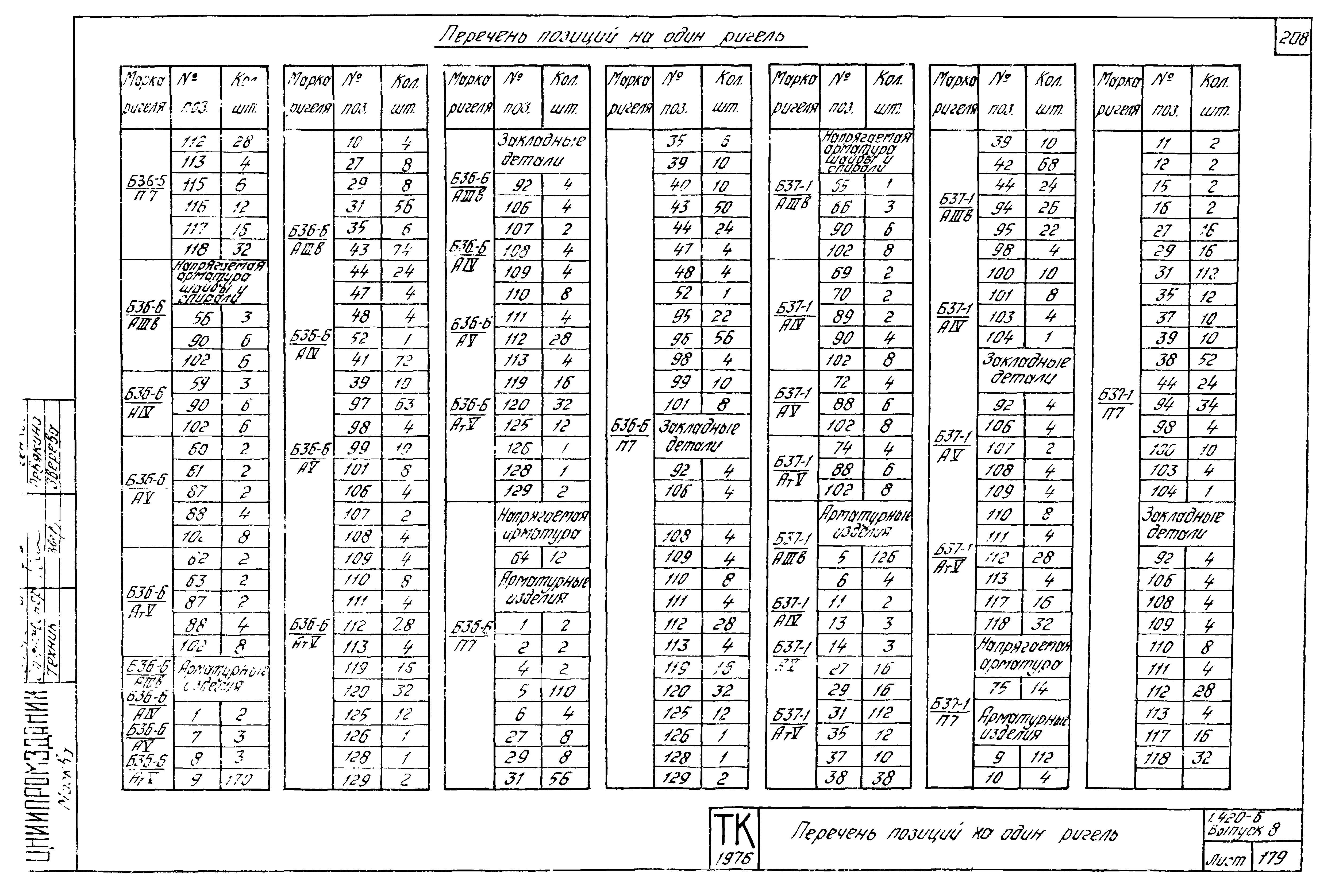 Серия 1.420-6