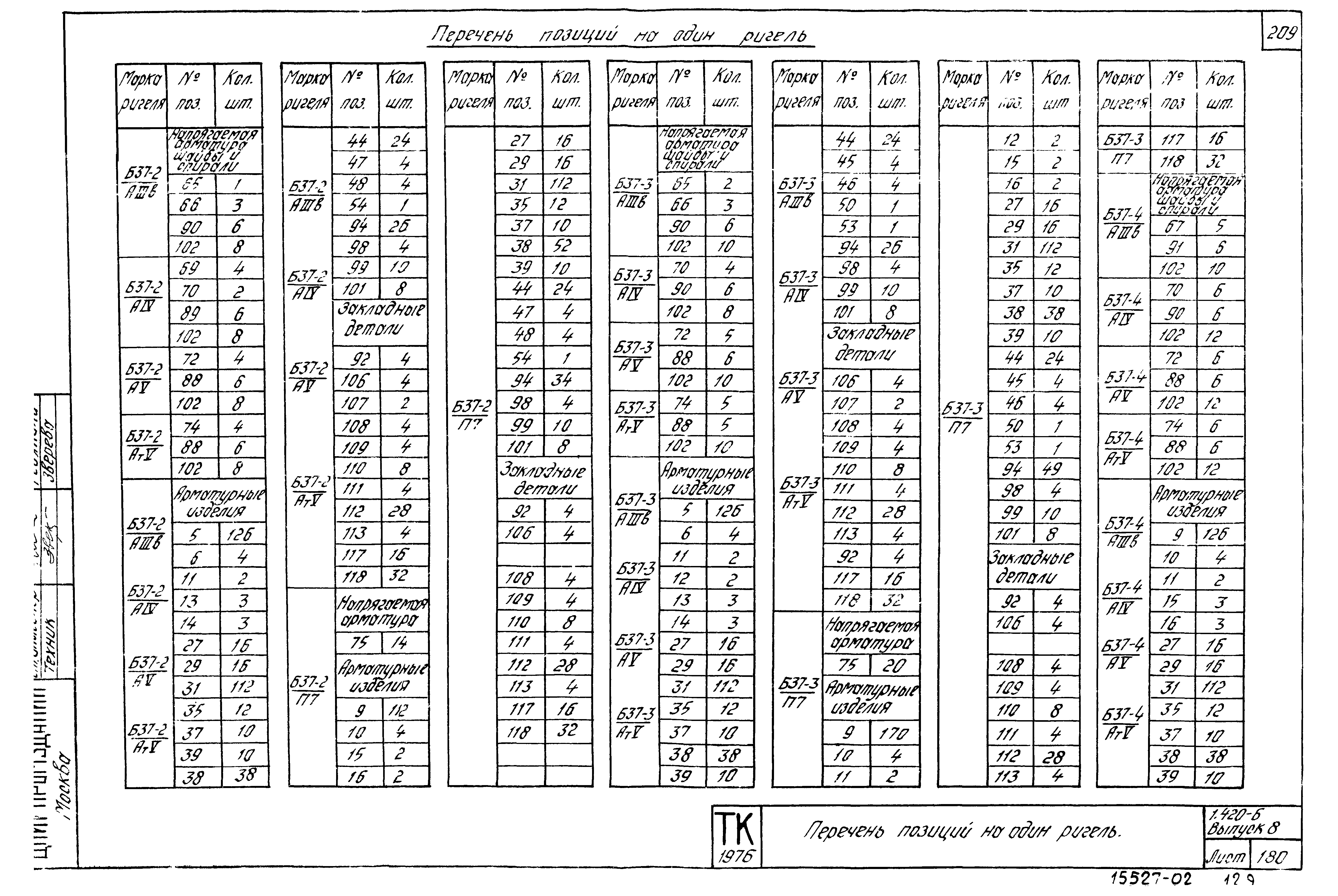 Серия 1.420-6