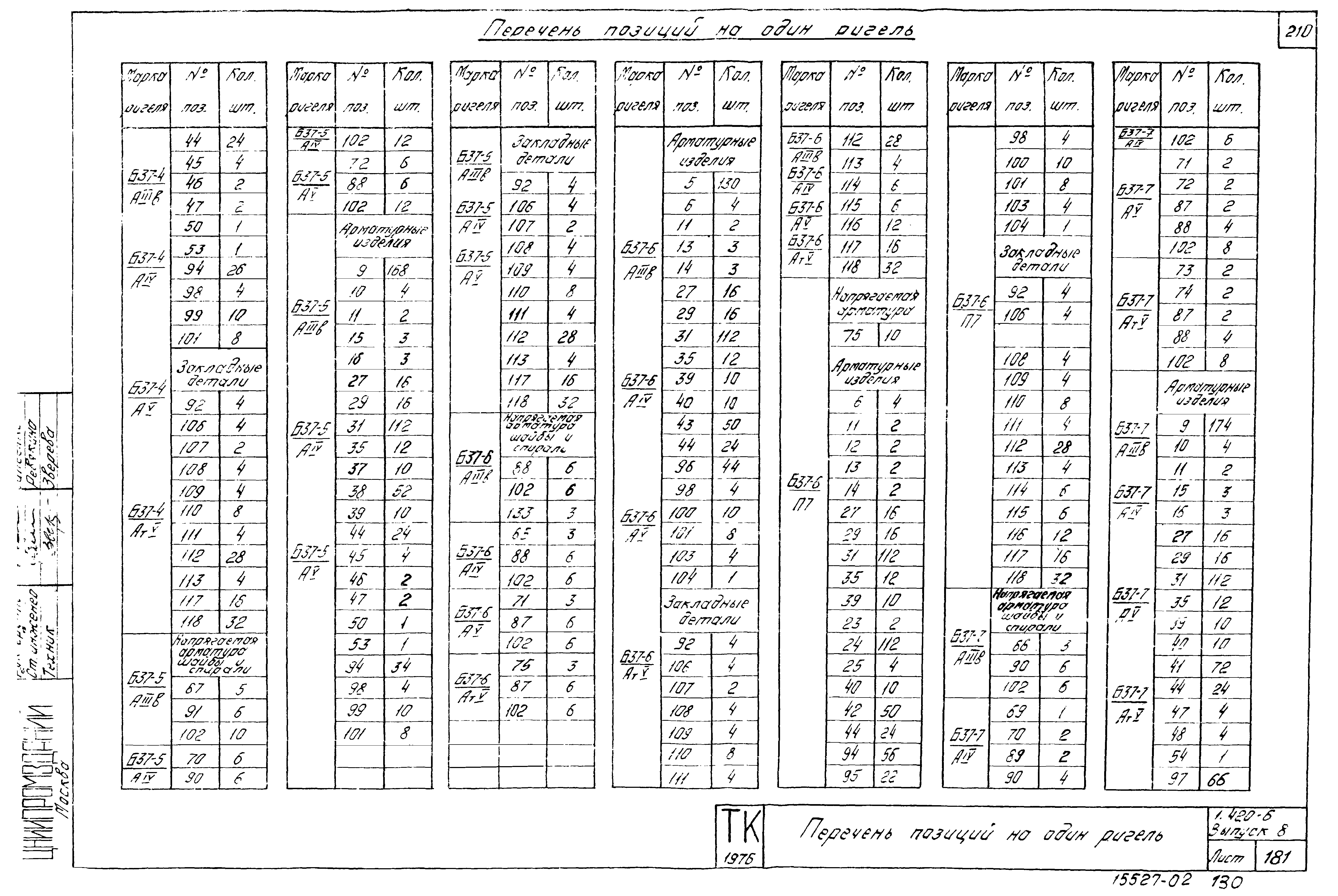 Серия 1.420-6