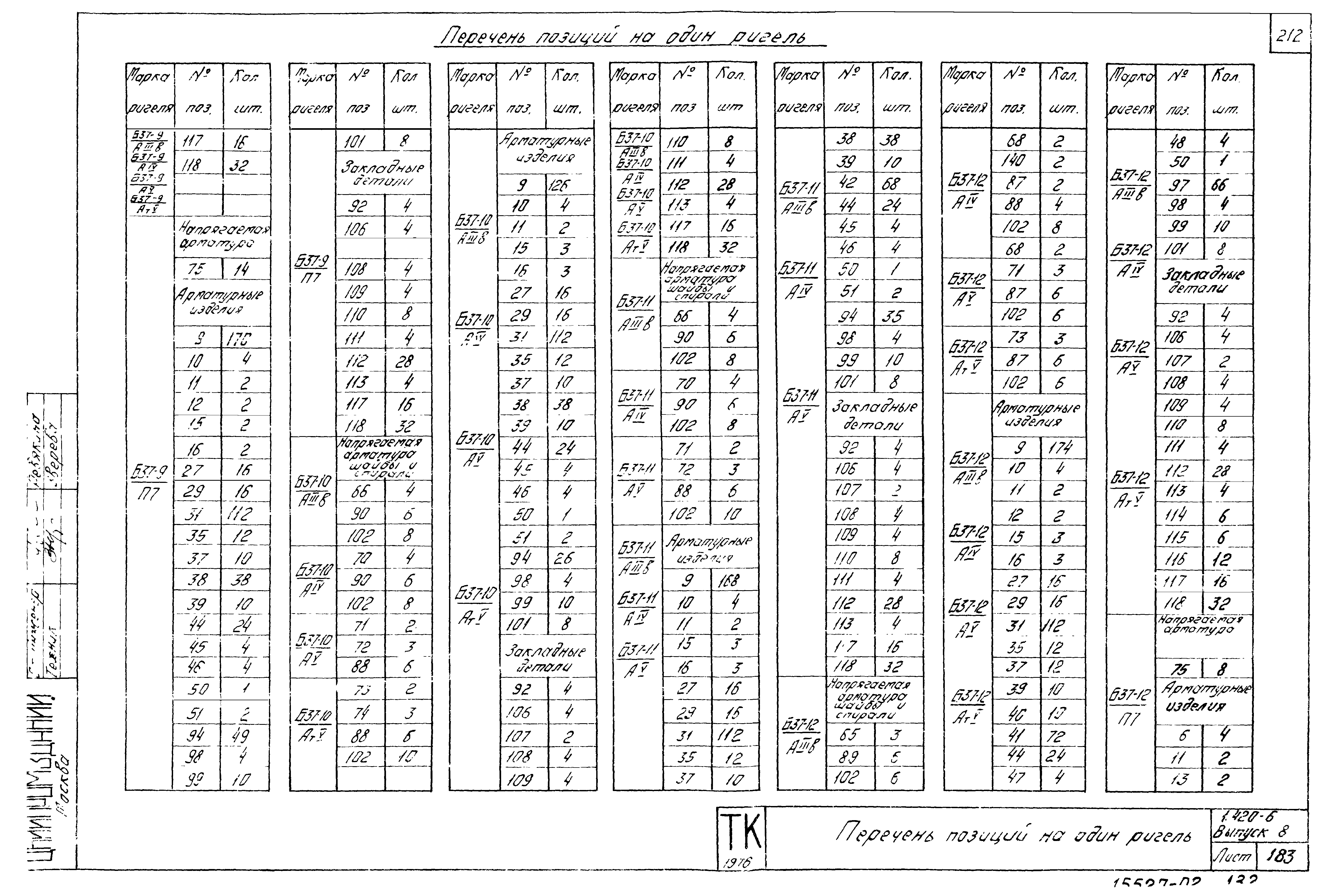 Серия 1.420-6