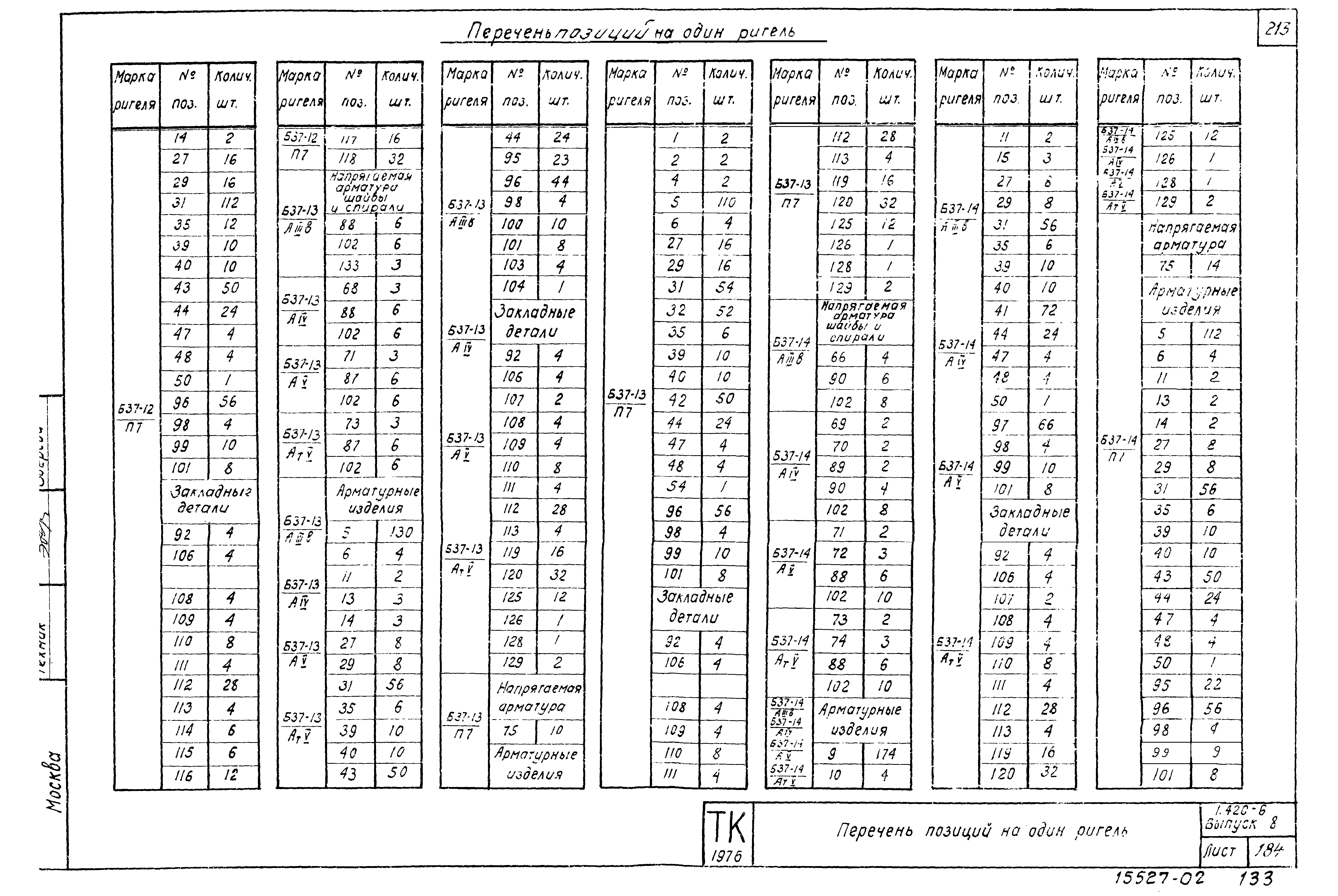 Серия 1.420-6