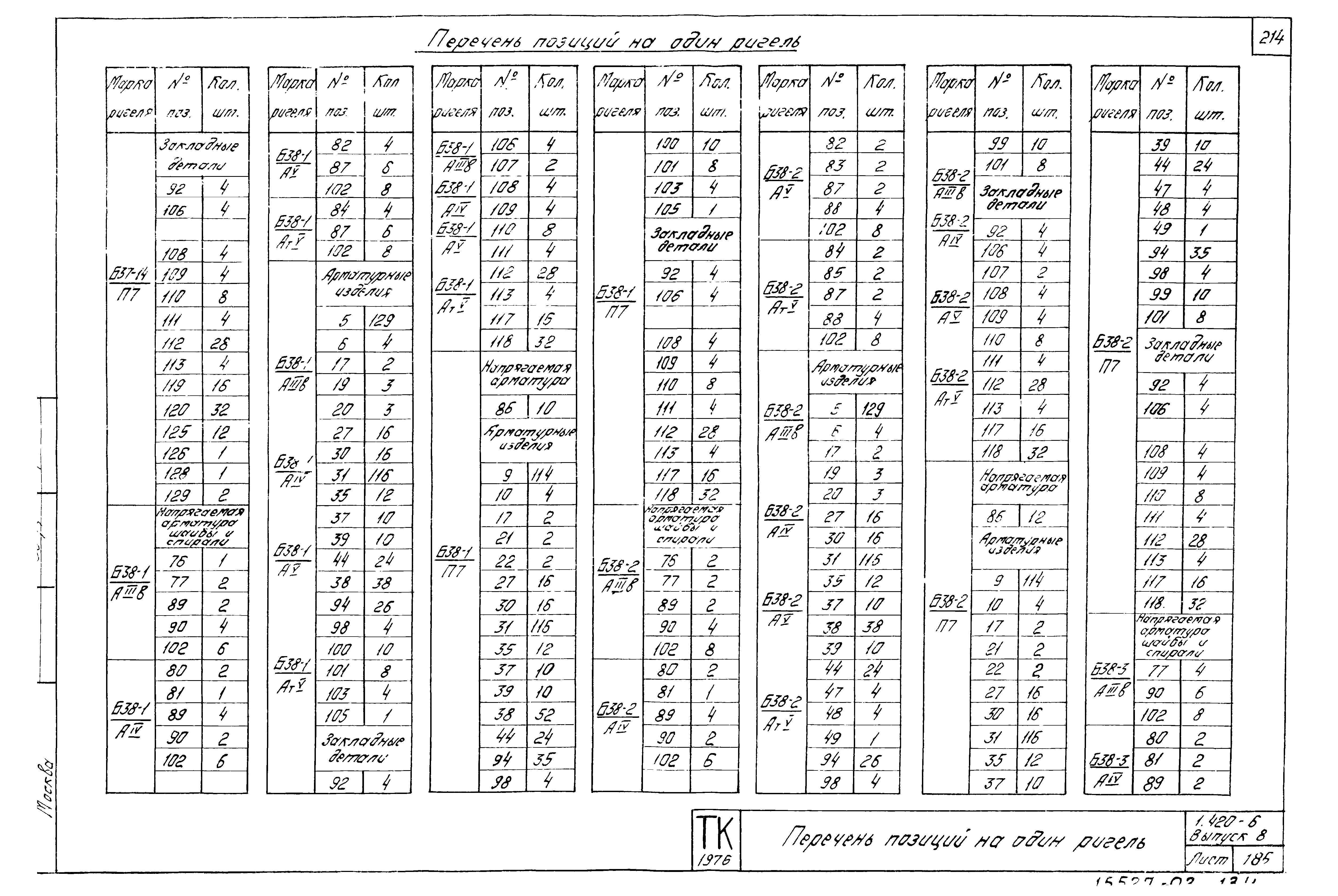 Серия 1.420-6