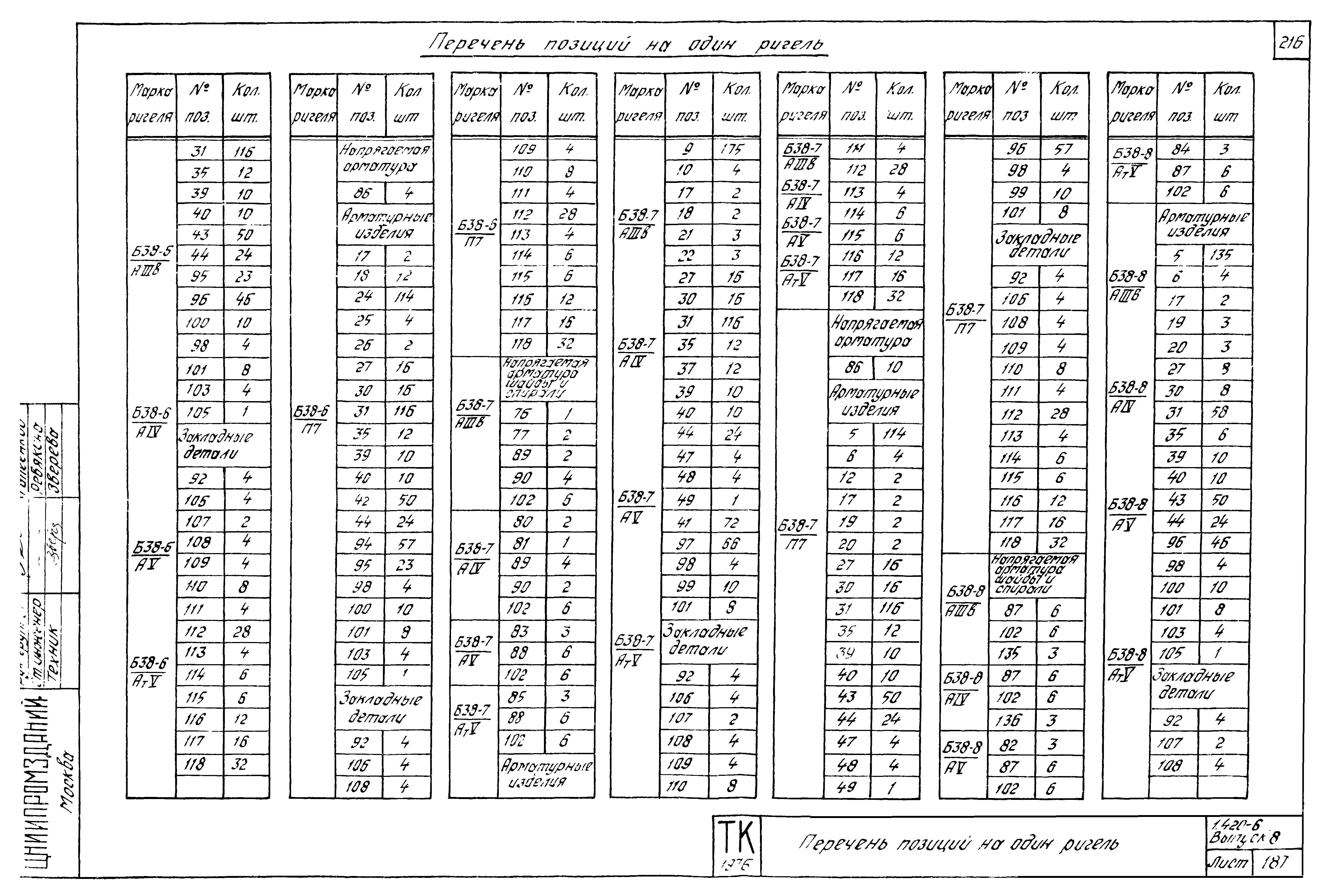 Серия 1.420-6