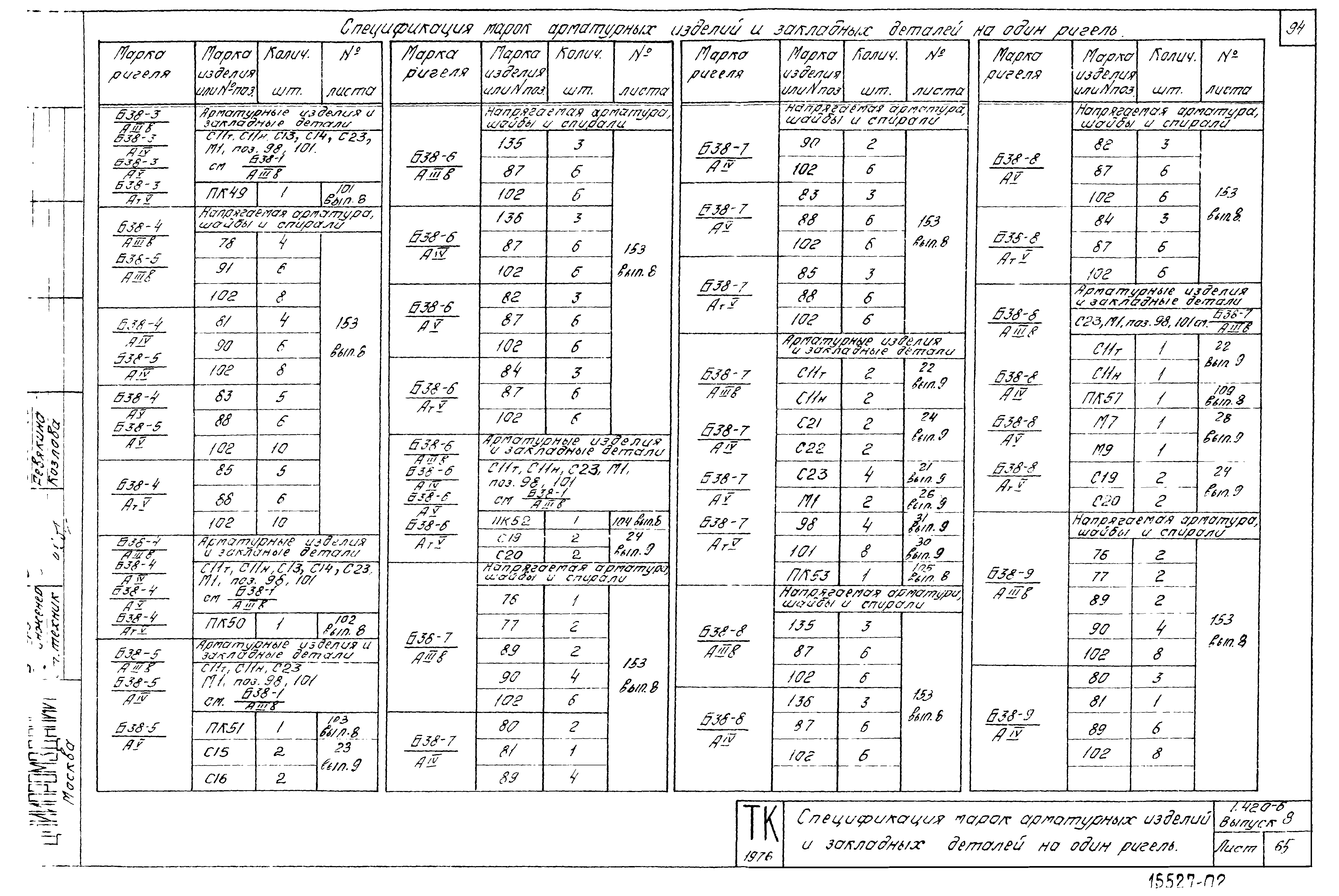 Серия 1.420-6