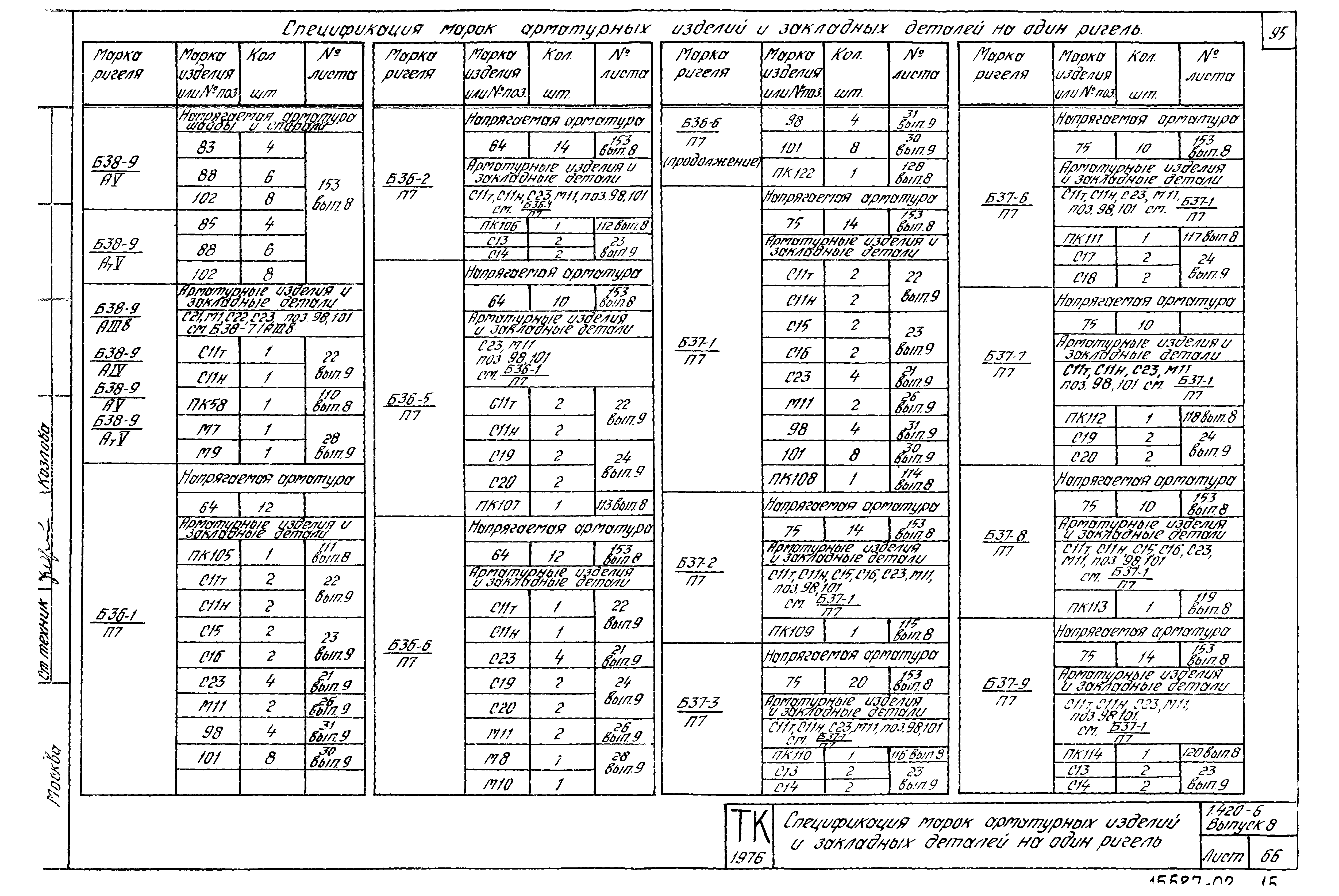 Серия 1.420-6