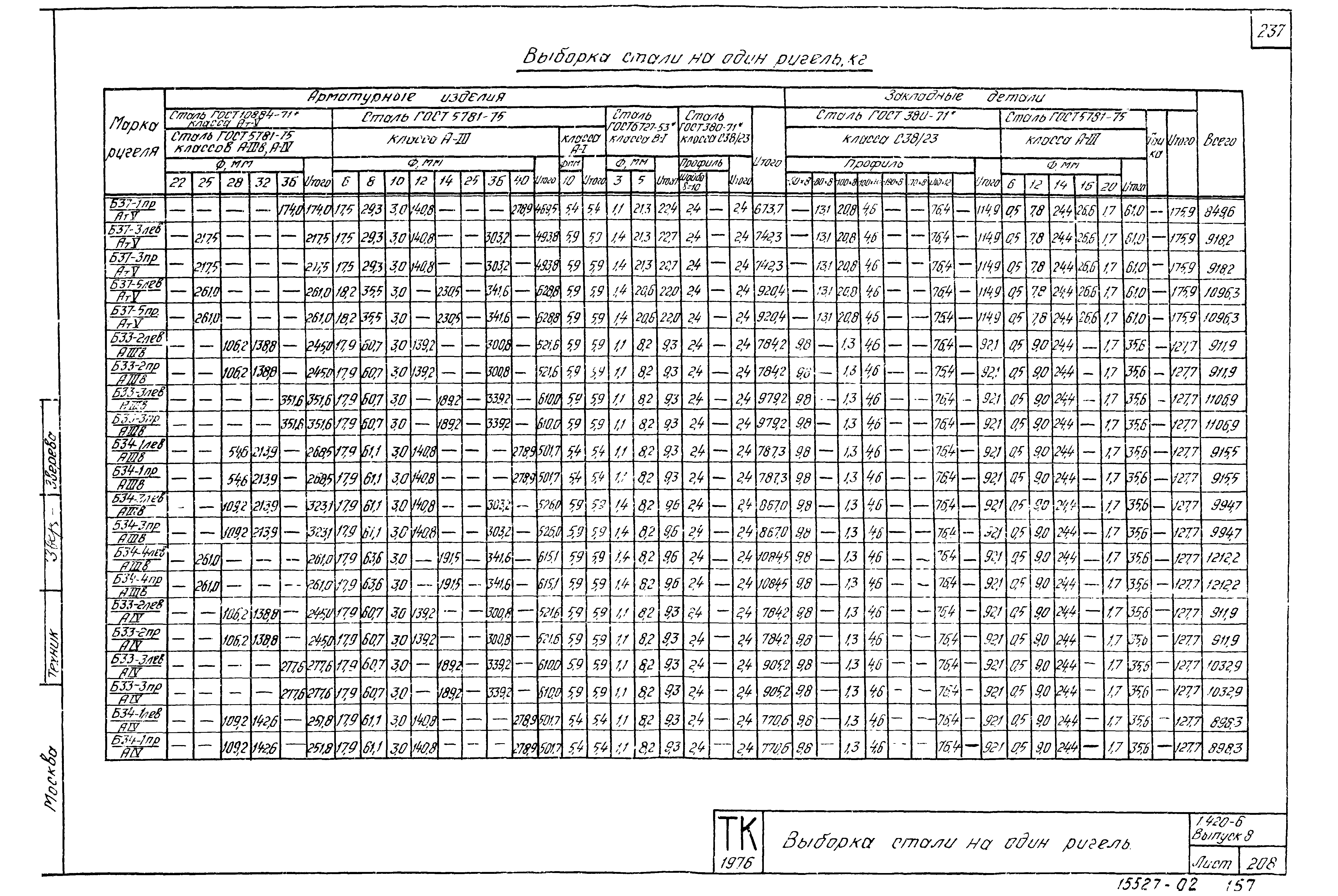 Серия 1.420-6