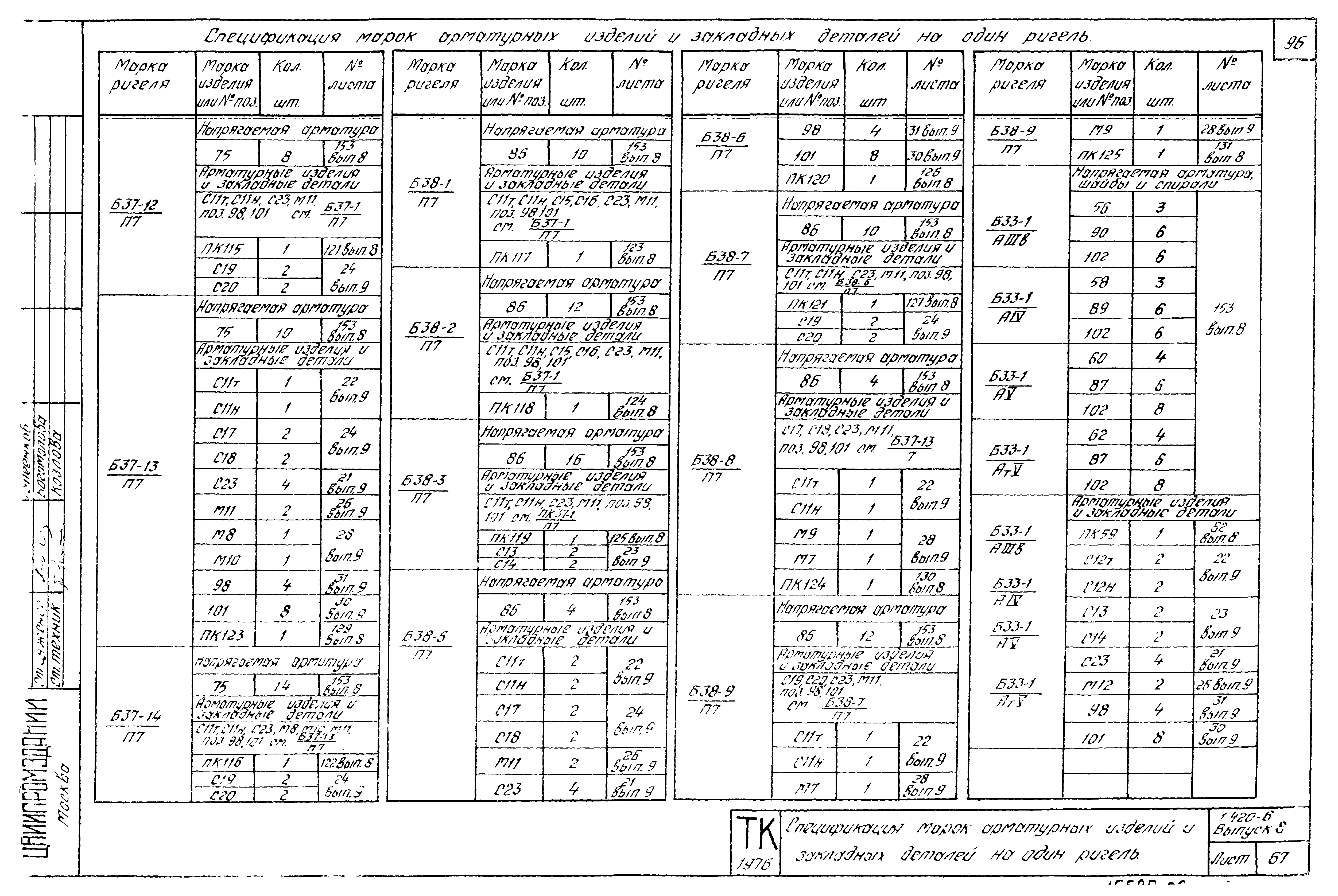 Серия 1.420-6