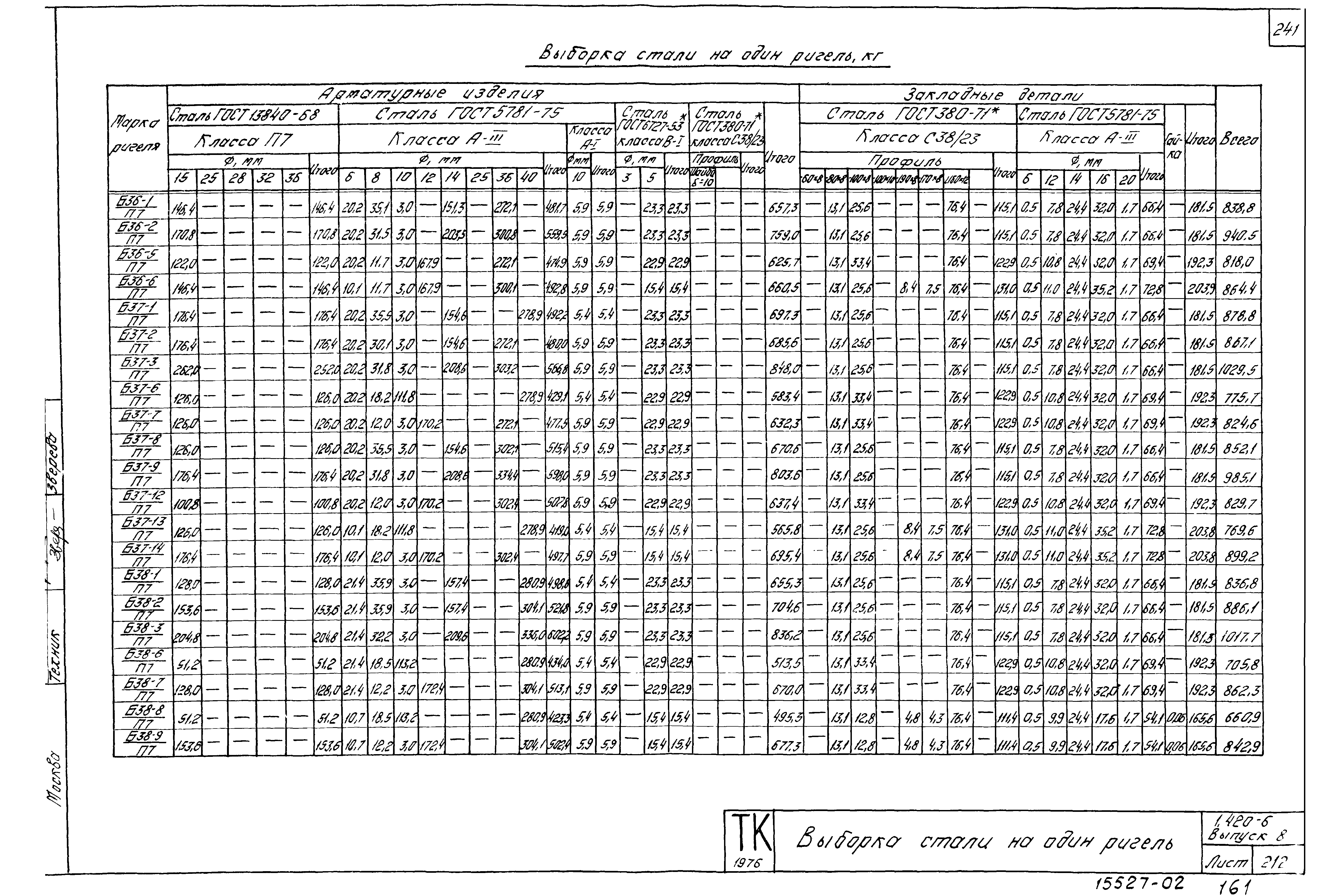 Серия 1.420-6