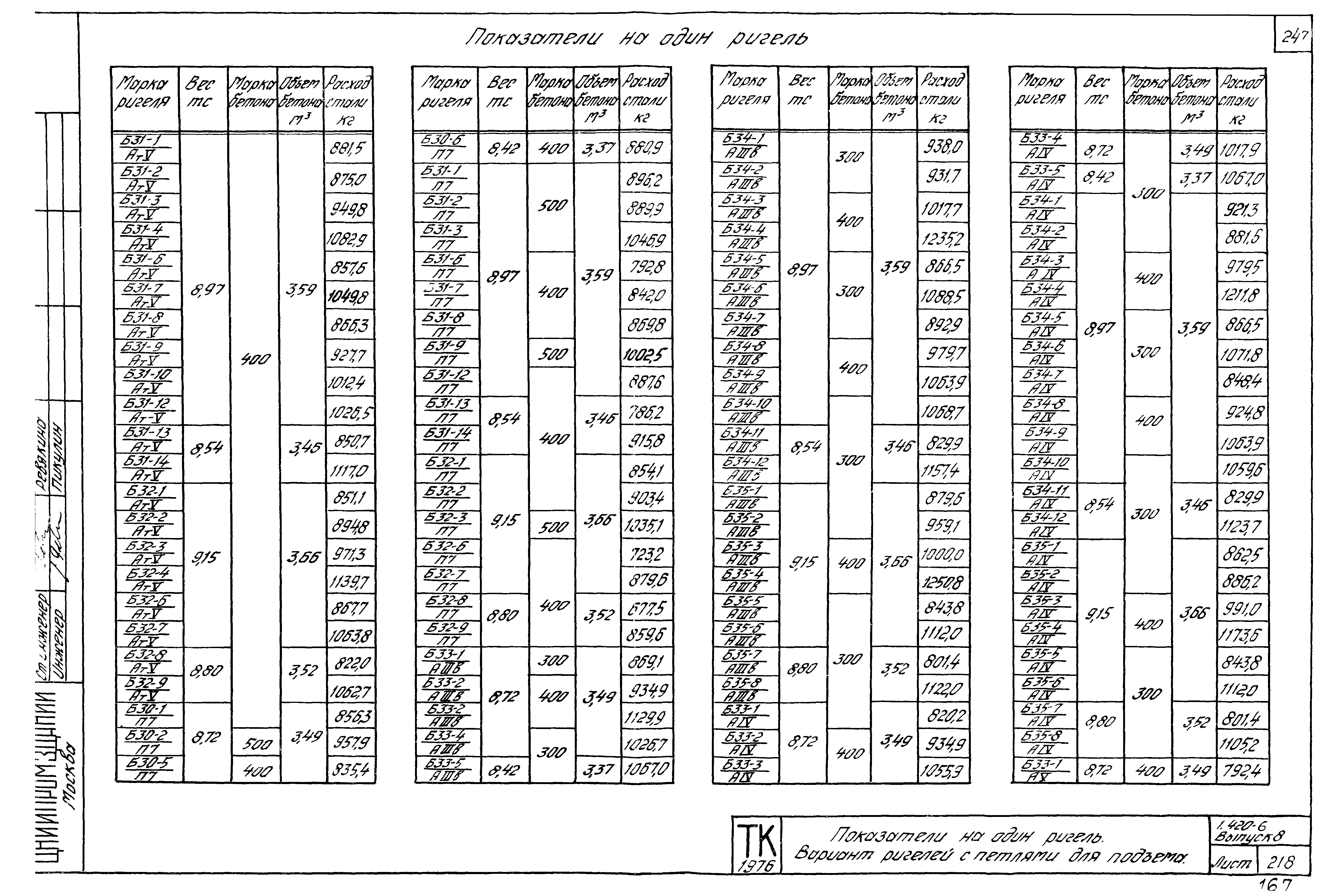 Серия 1.420-6