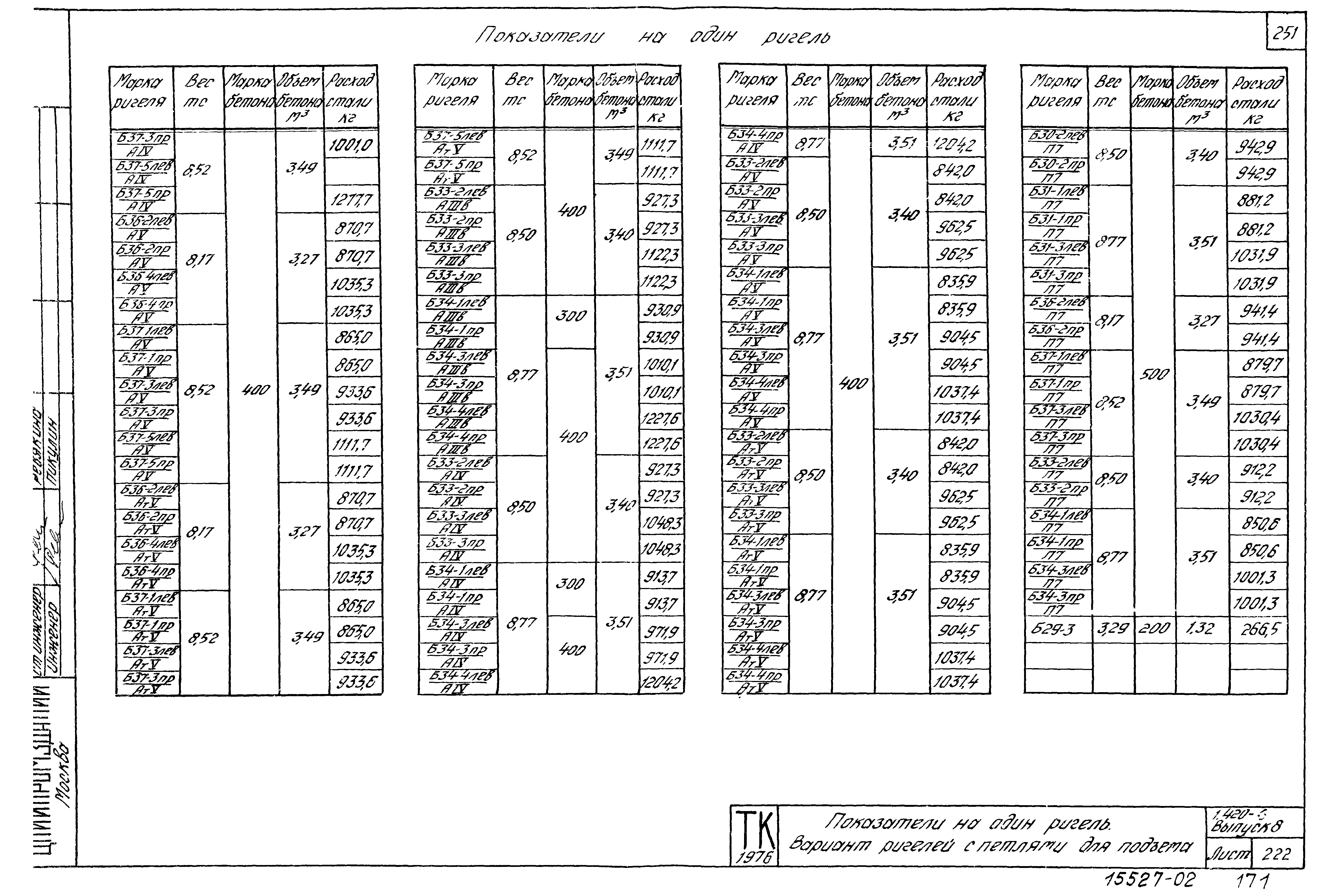 Серия 1.420-6