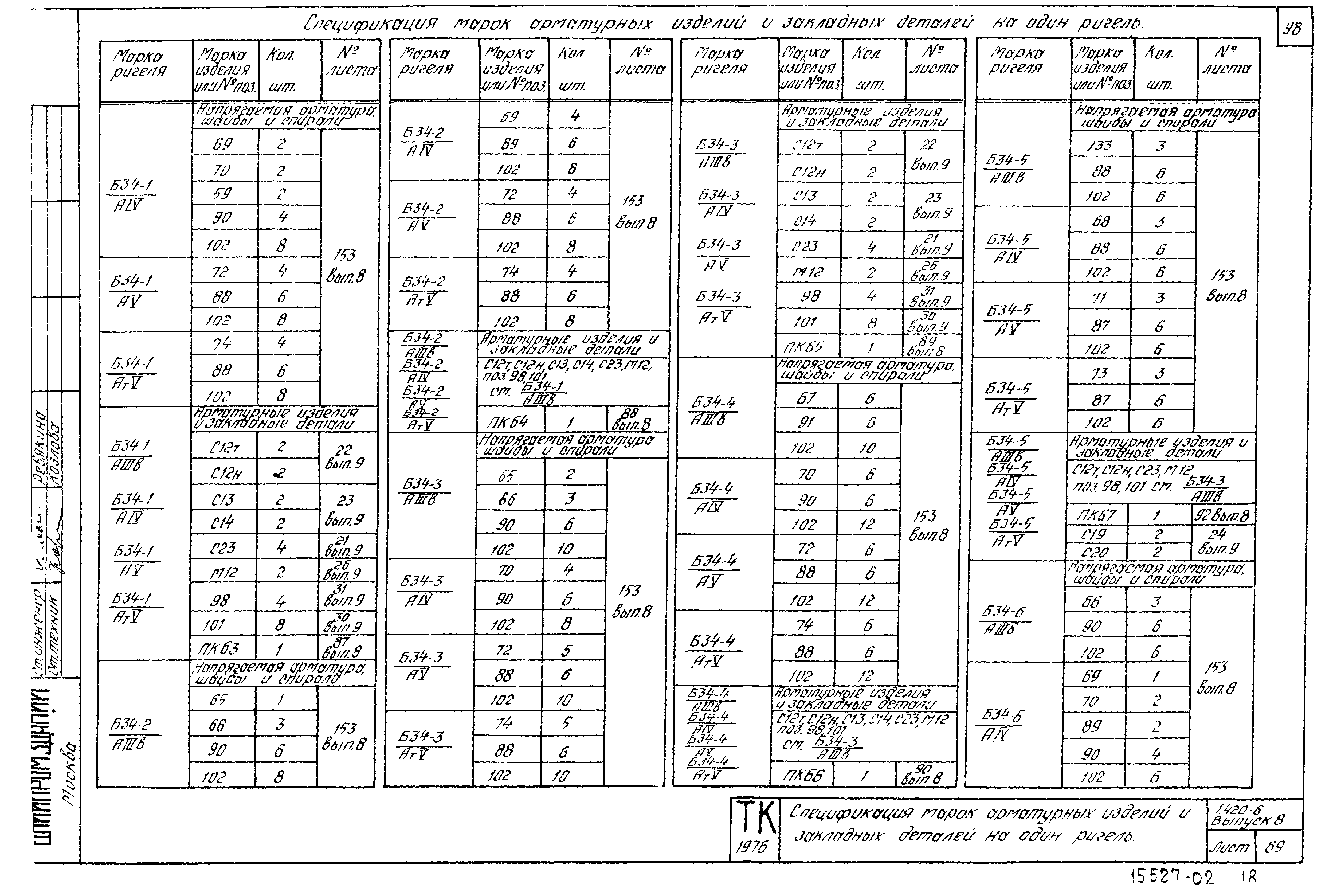 Серия 1.420-6