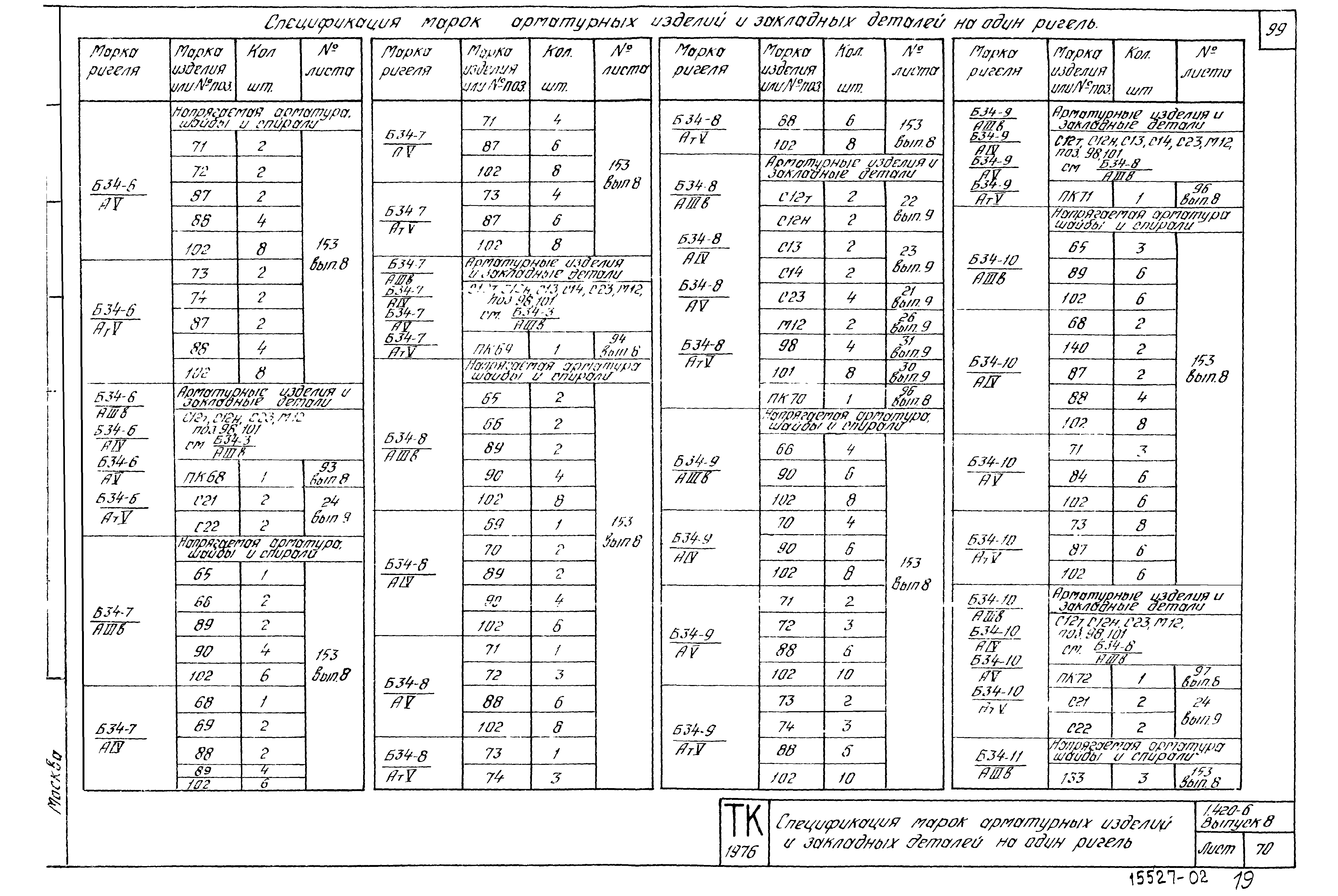 Серия 1.420-6