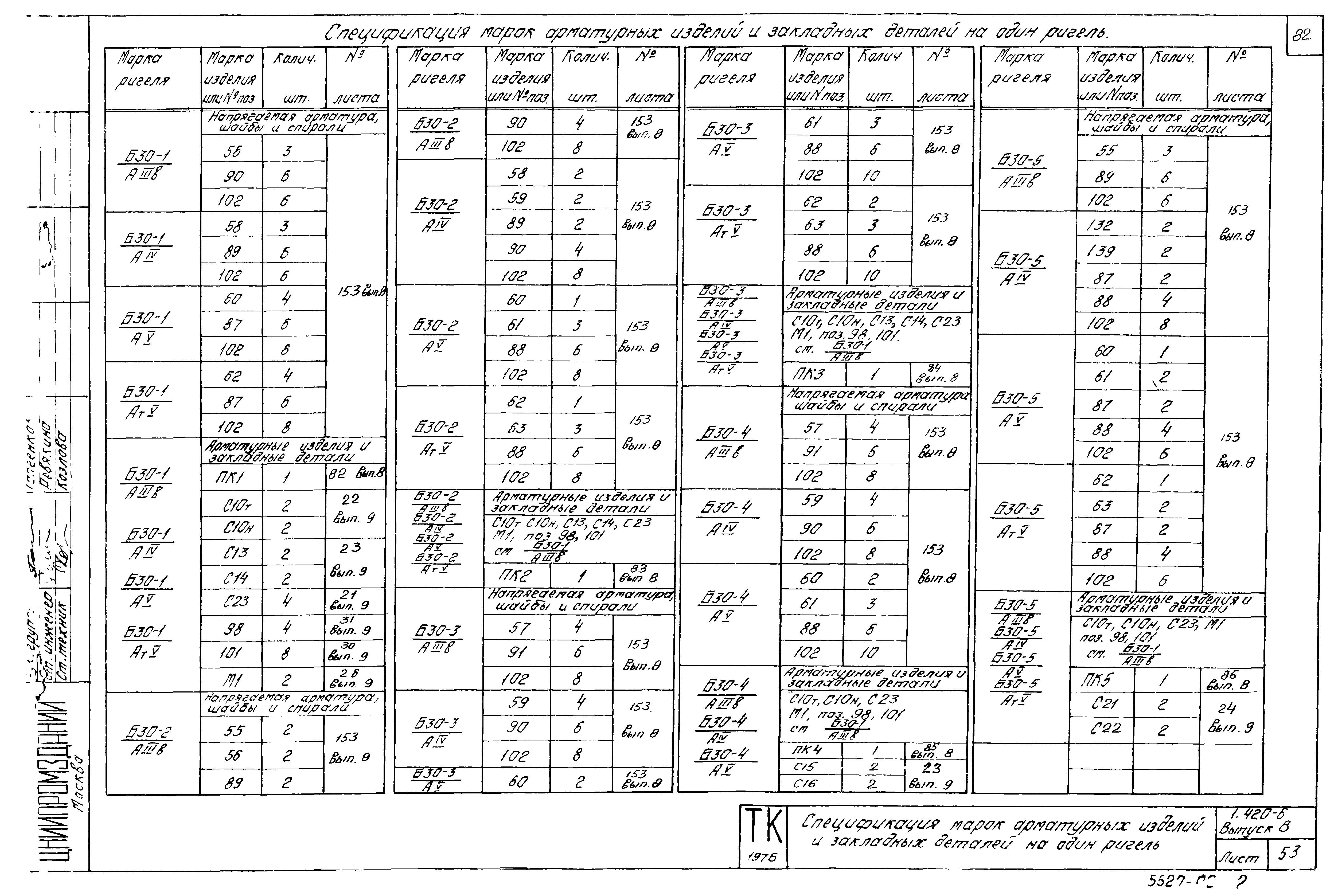 Серия 1.420-6