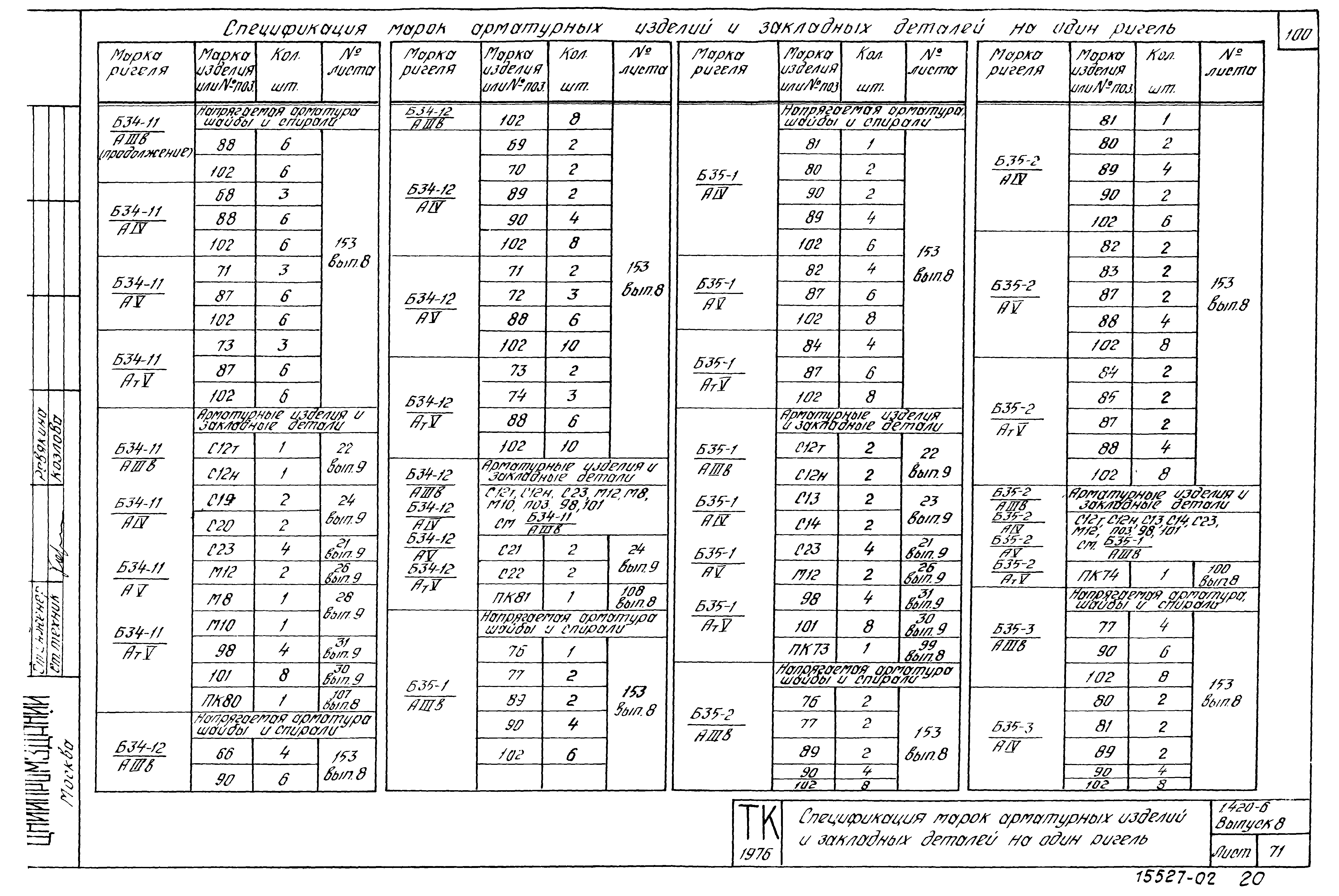 Серия 1.420-6