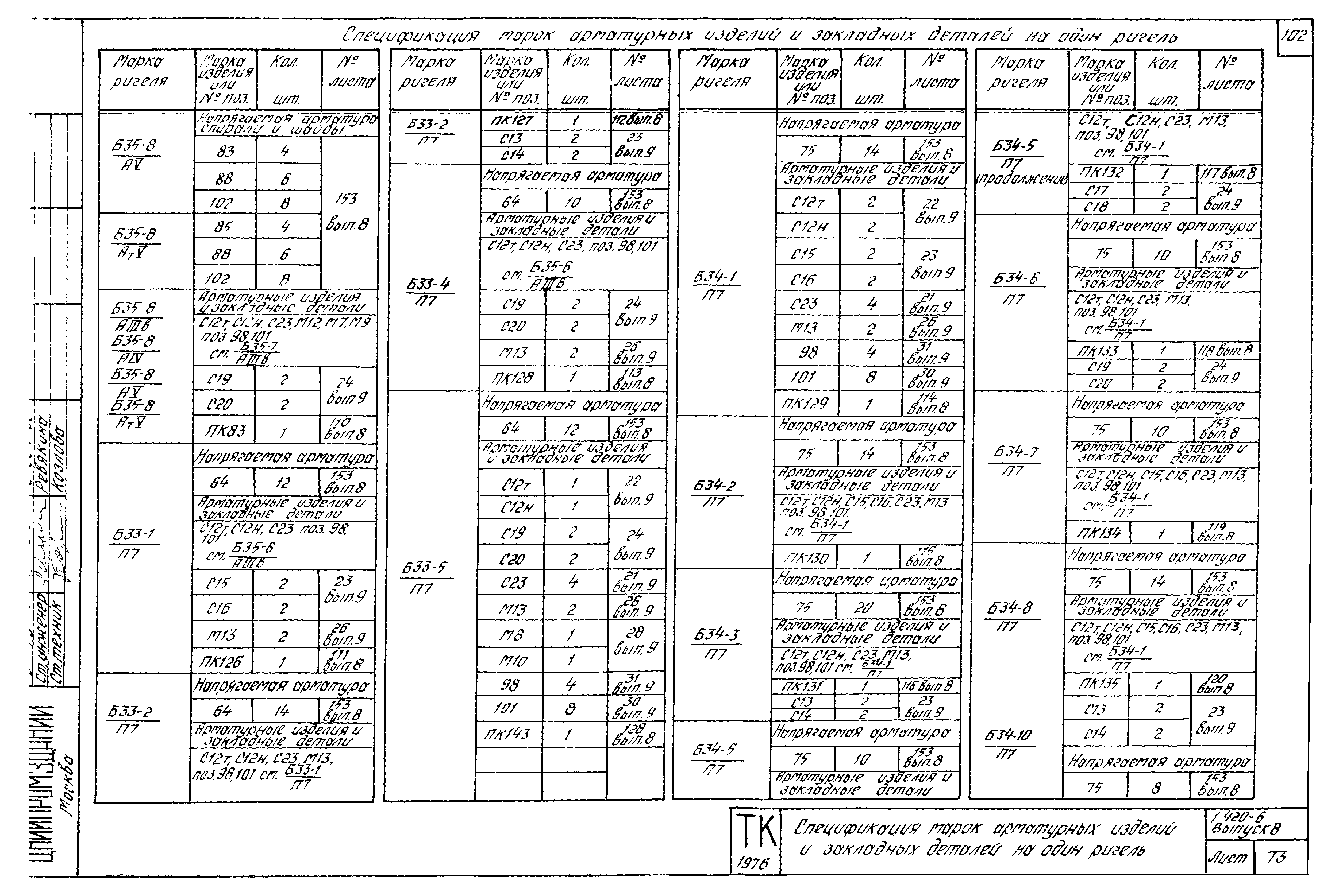 Серия 1.420-6