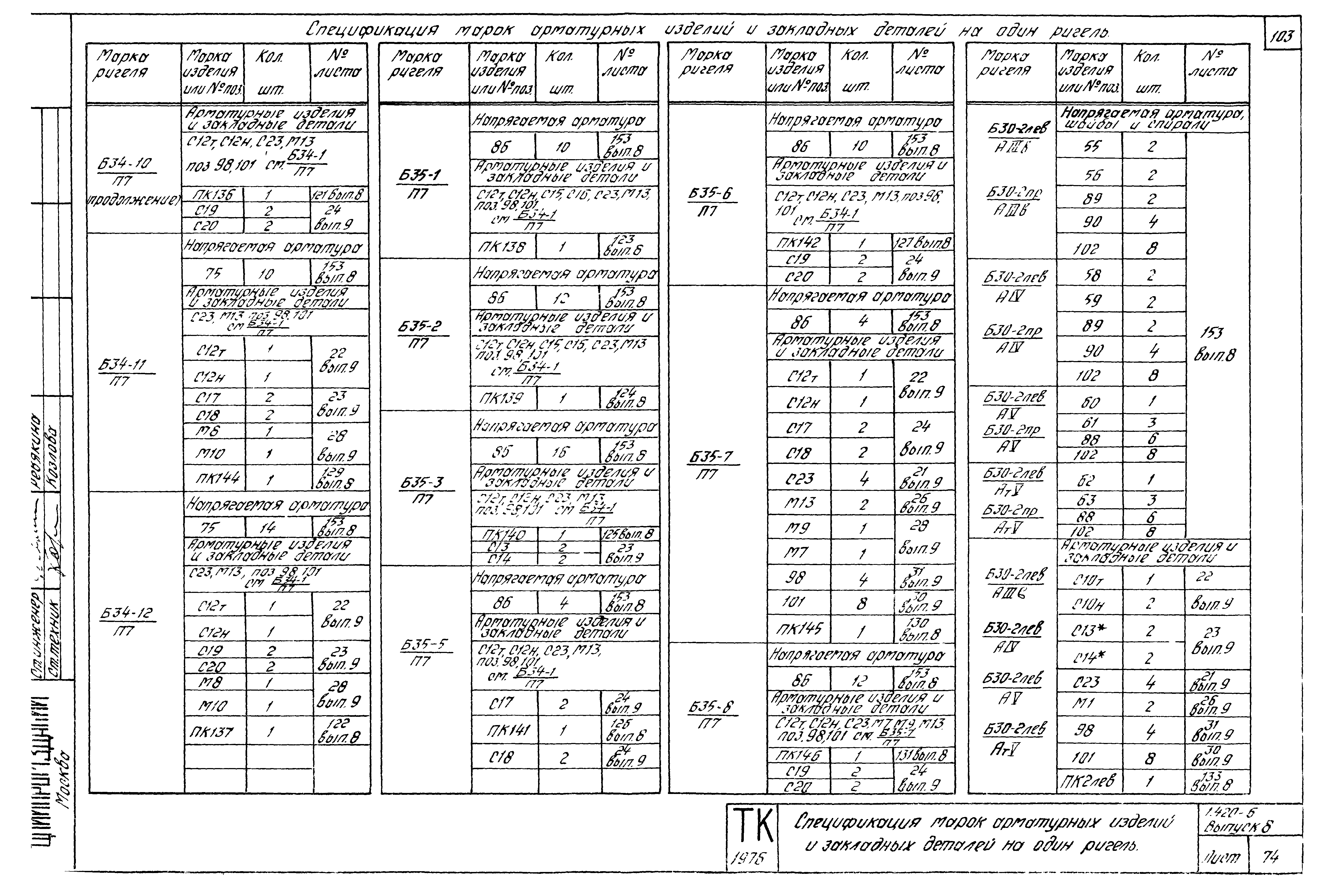 Серия 1.420-6