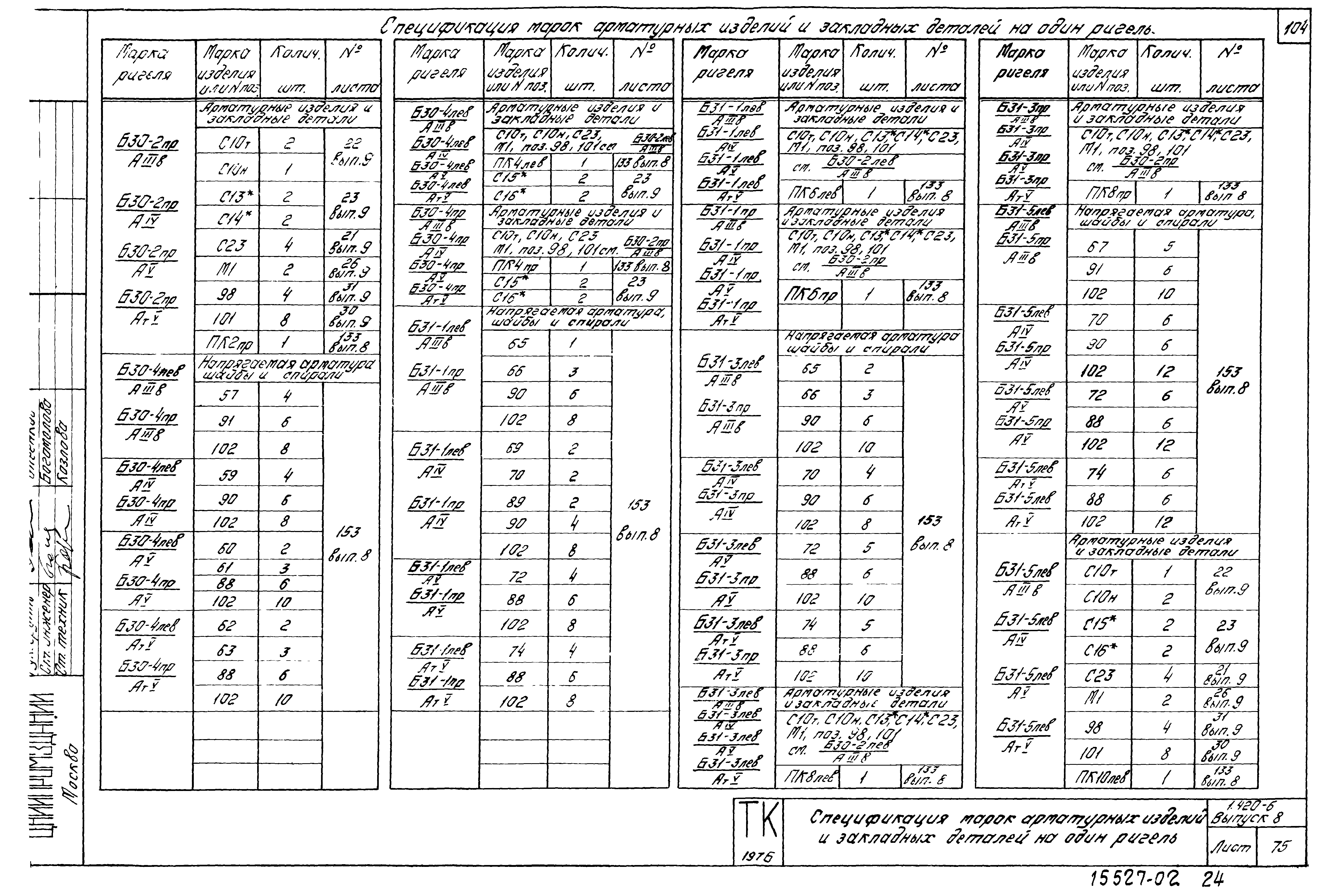 Серия 1.420-6