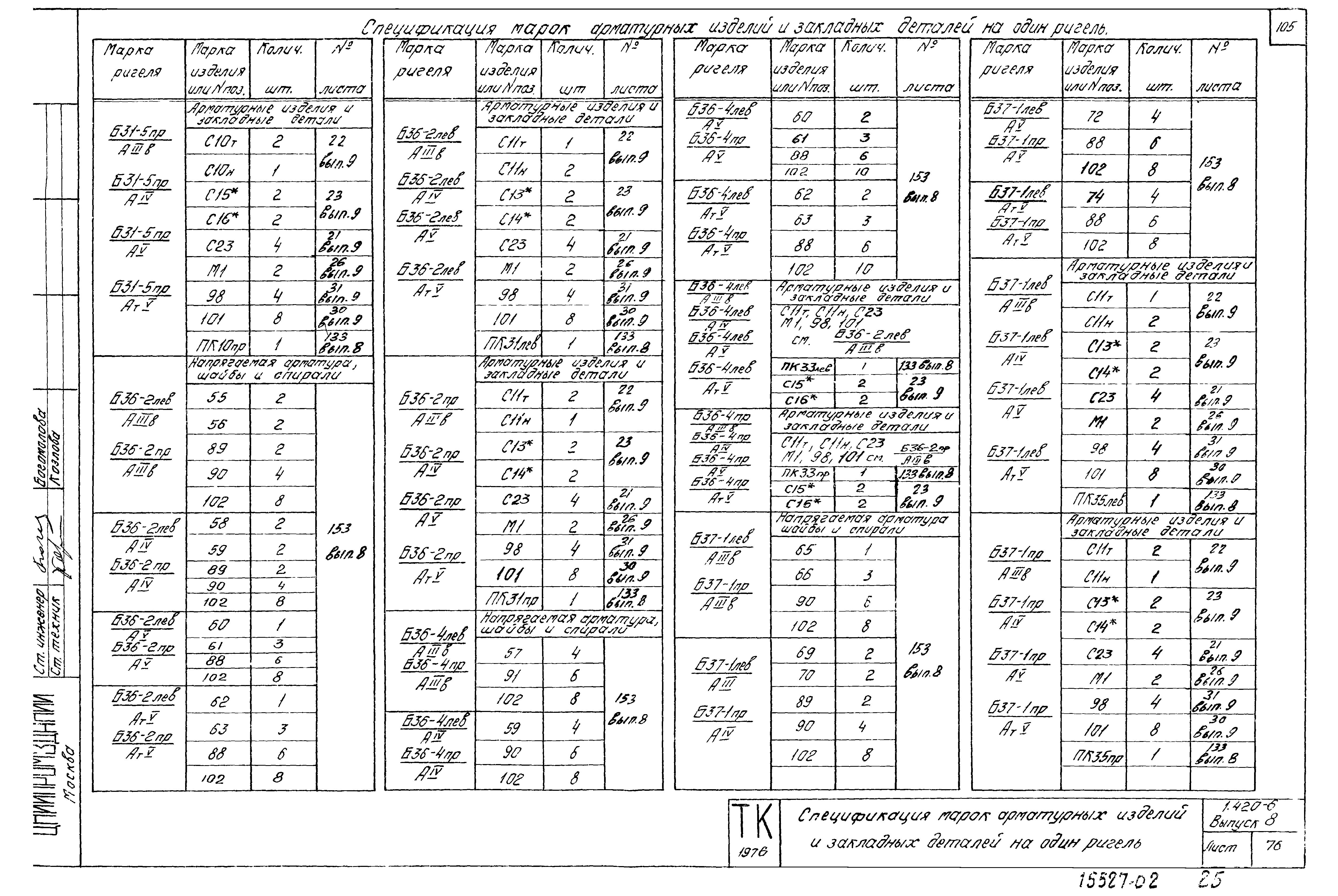 Серия 1.420-6