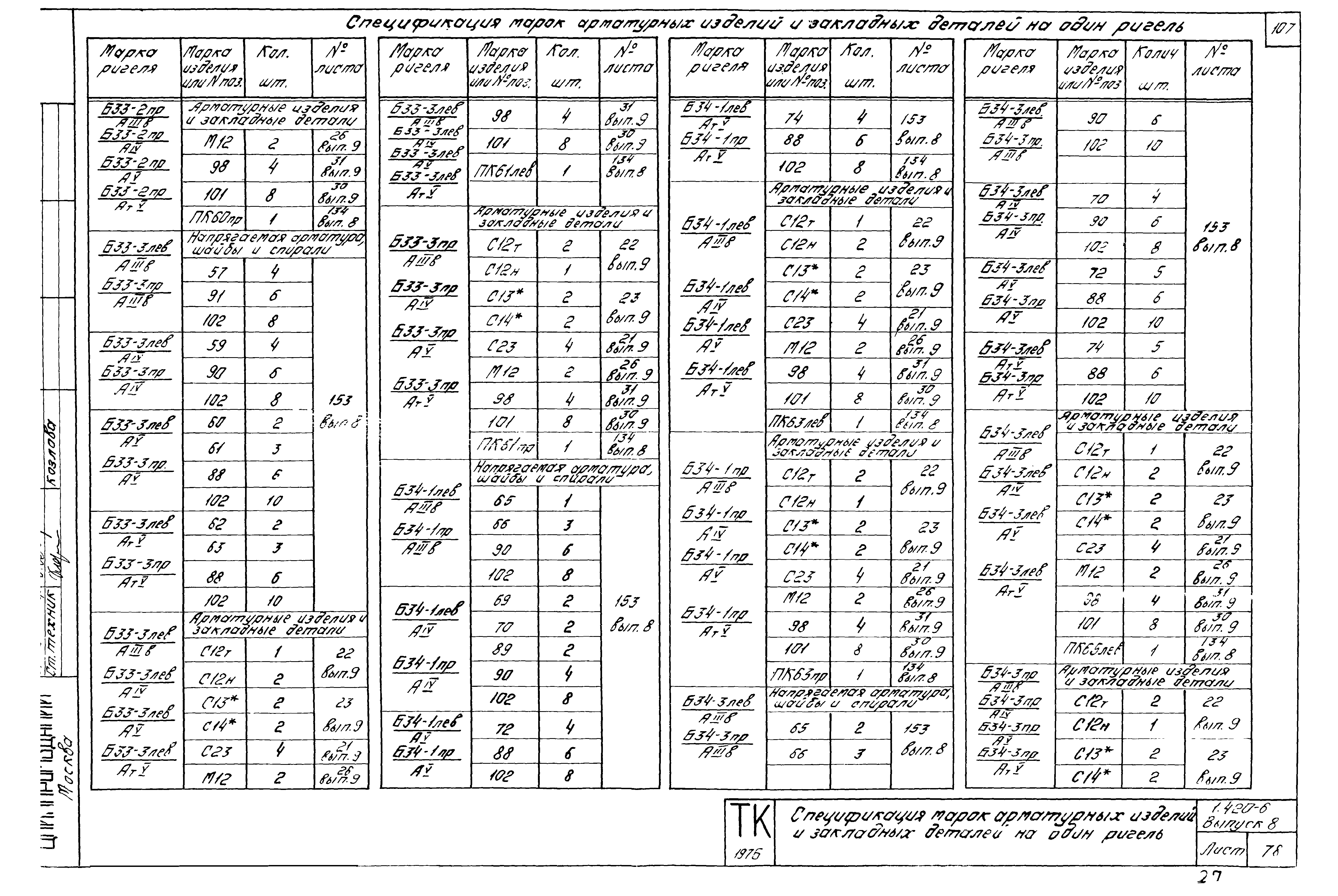 Серия 1.420-6