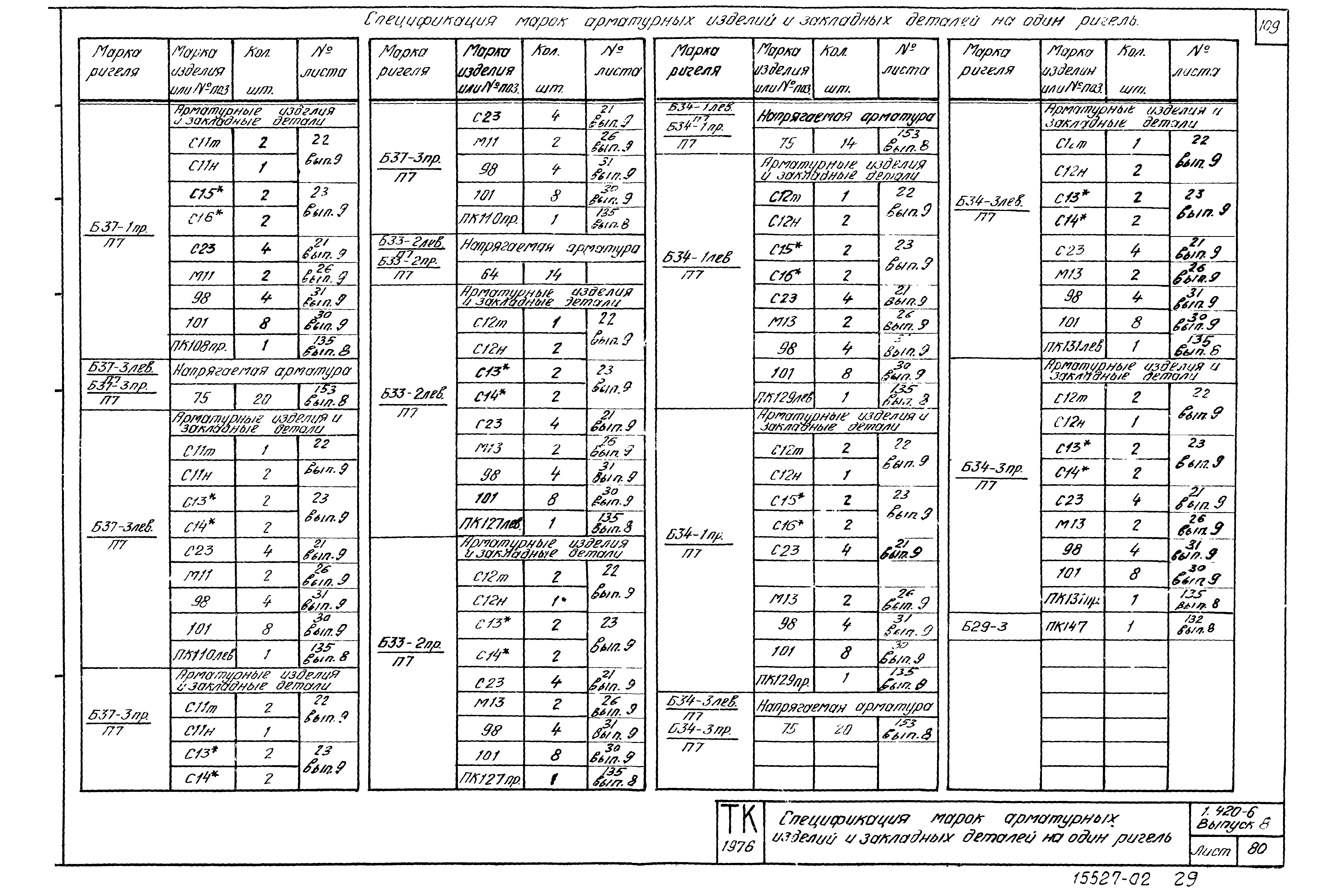 Серия 1.420-6