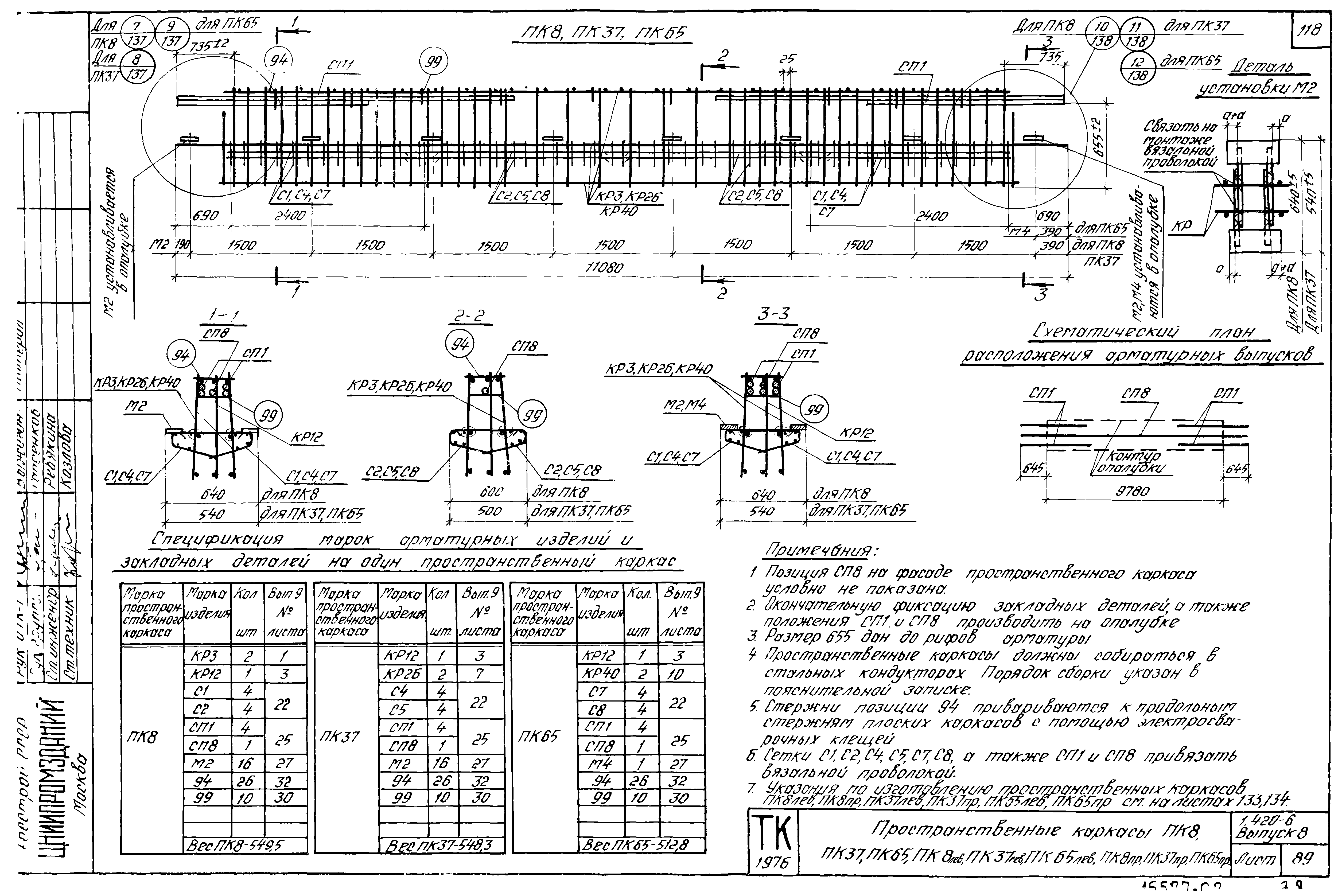 Серия 1.420-6