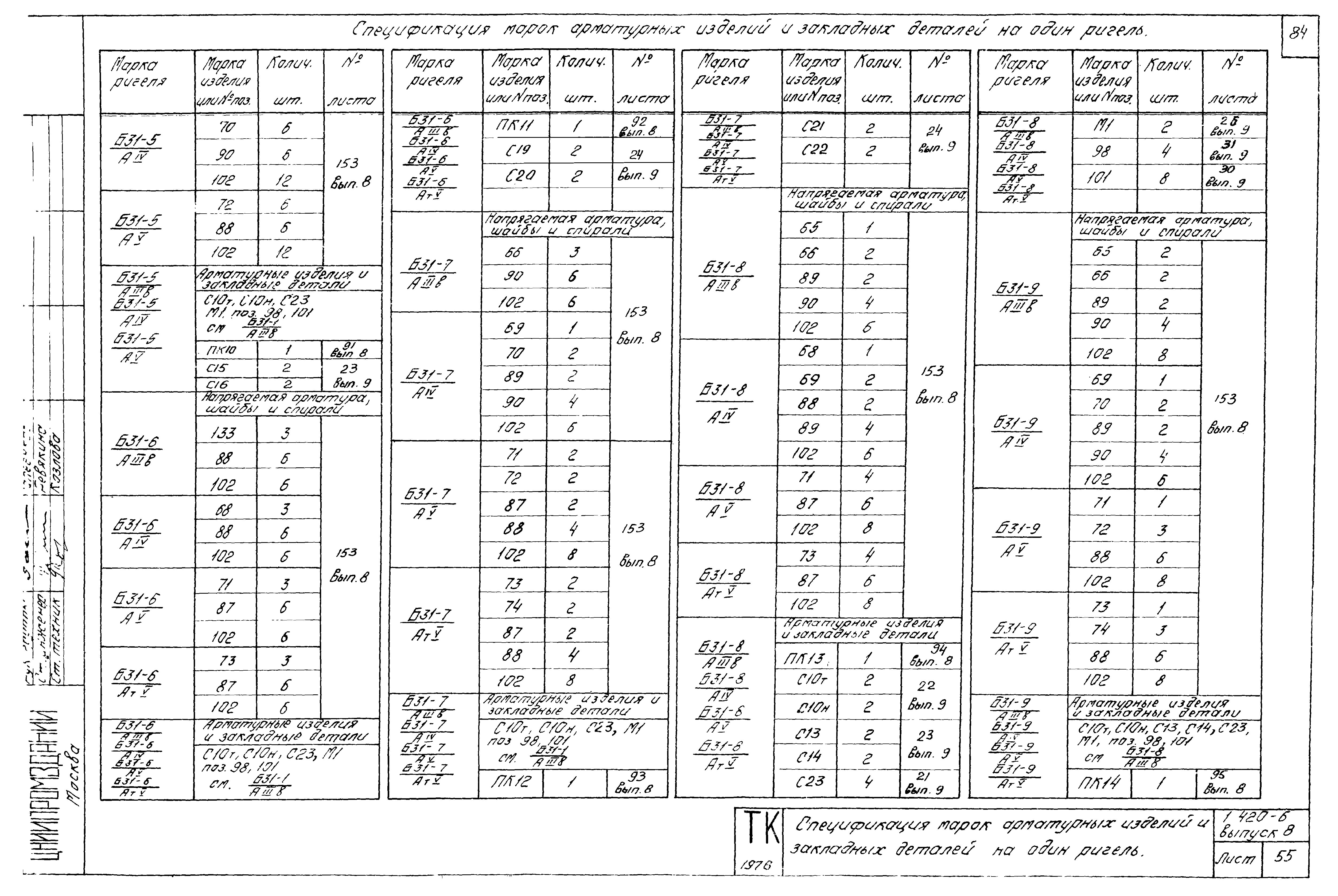 Серия 1.420-6