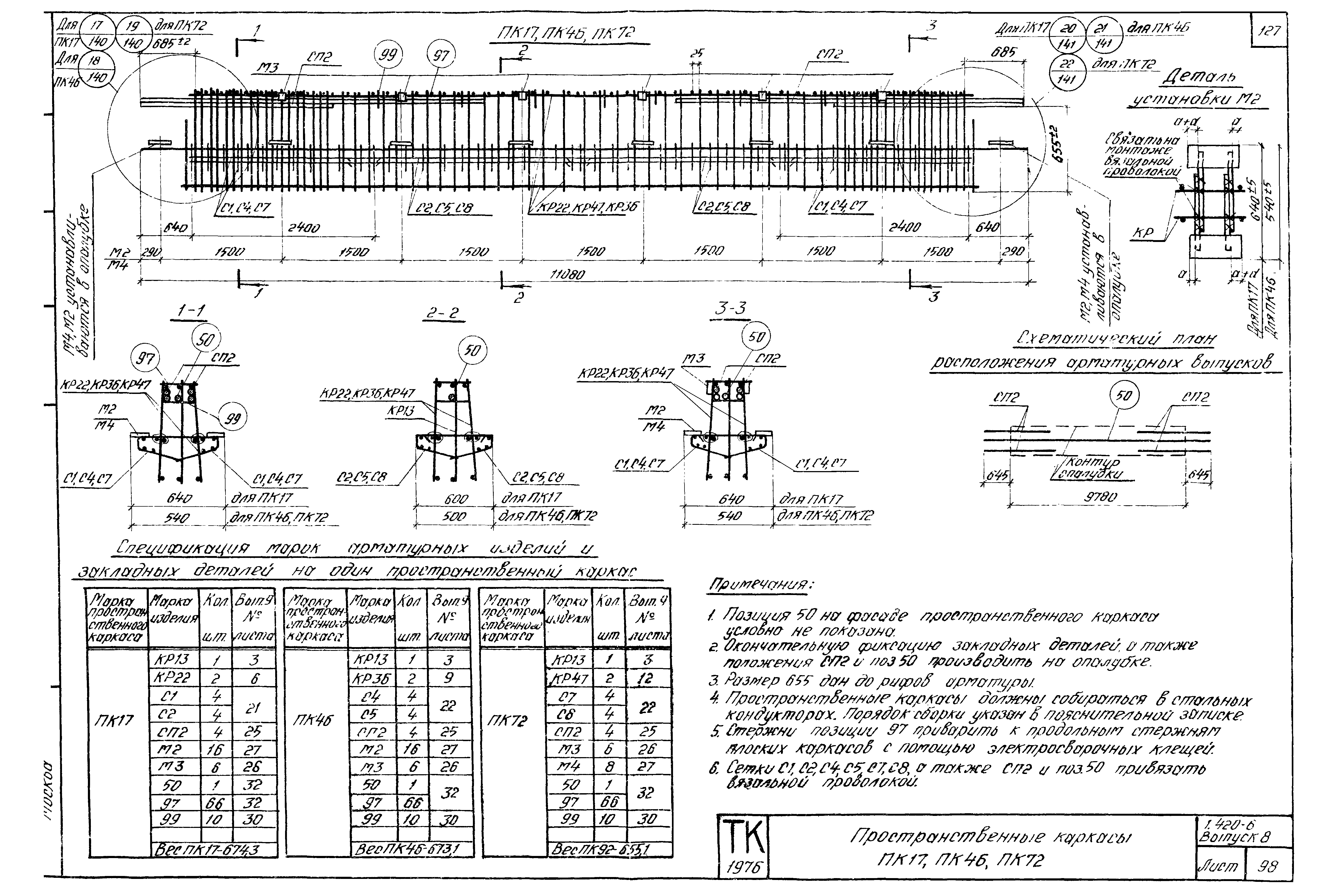 Серия 1.420-6