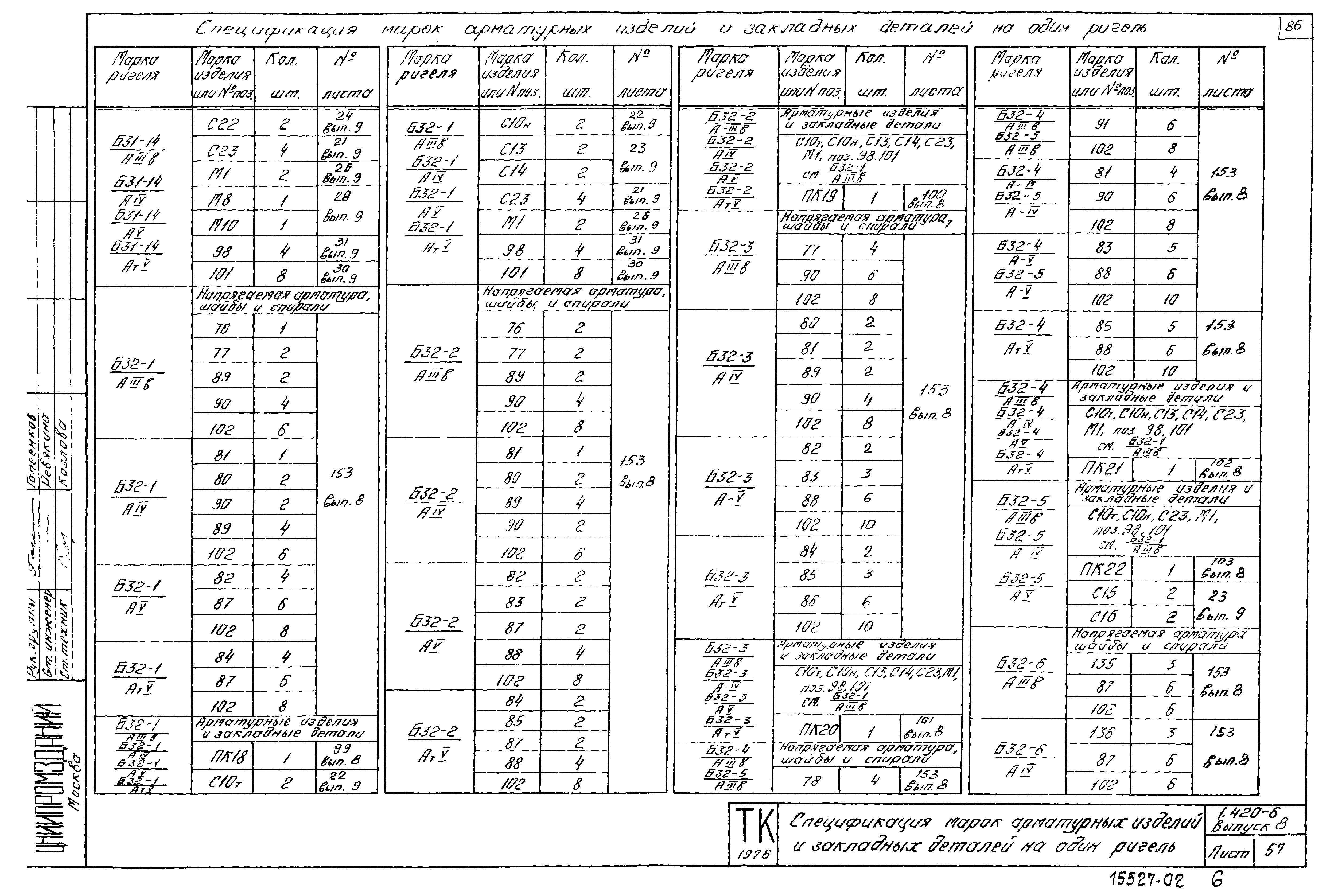 Серия 1.420-6