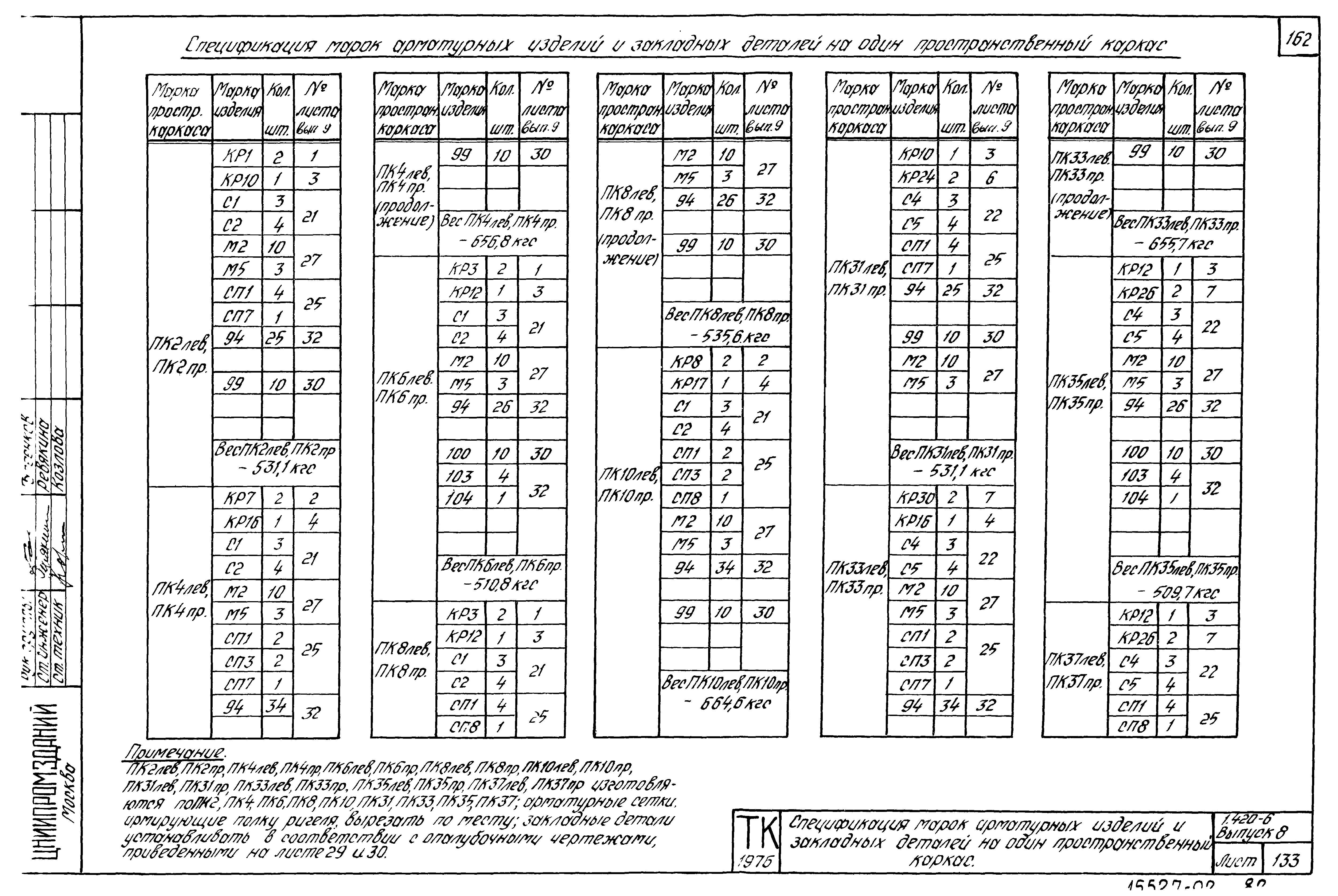 Серия 1.420-6