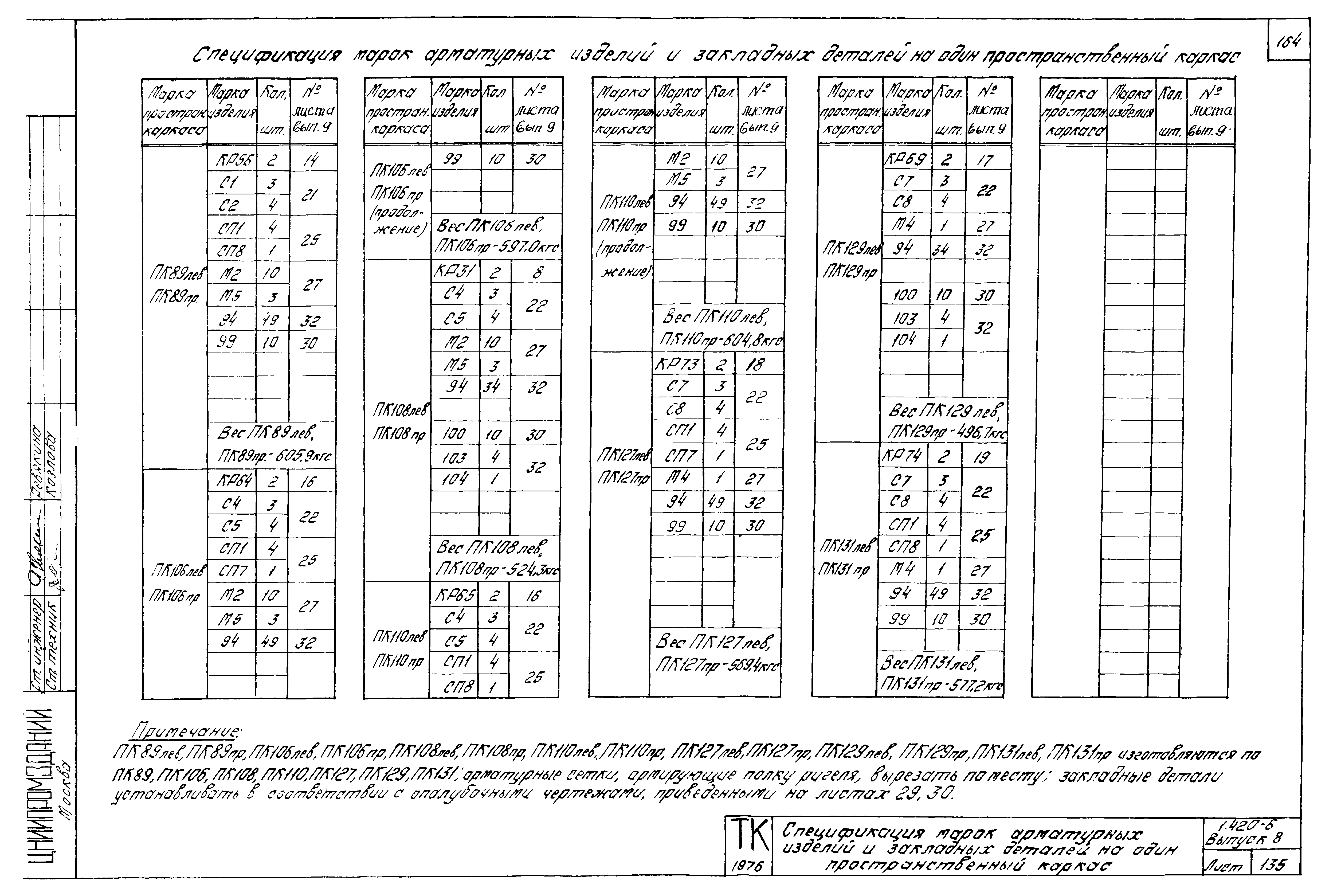 Серия 1.420-6