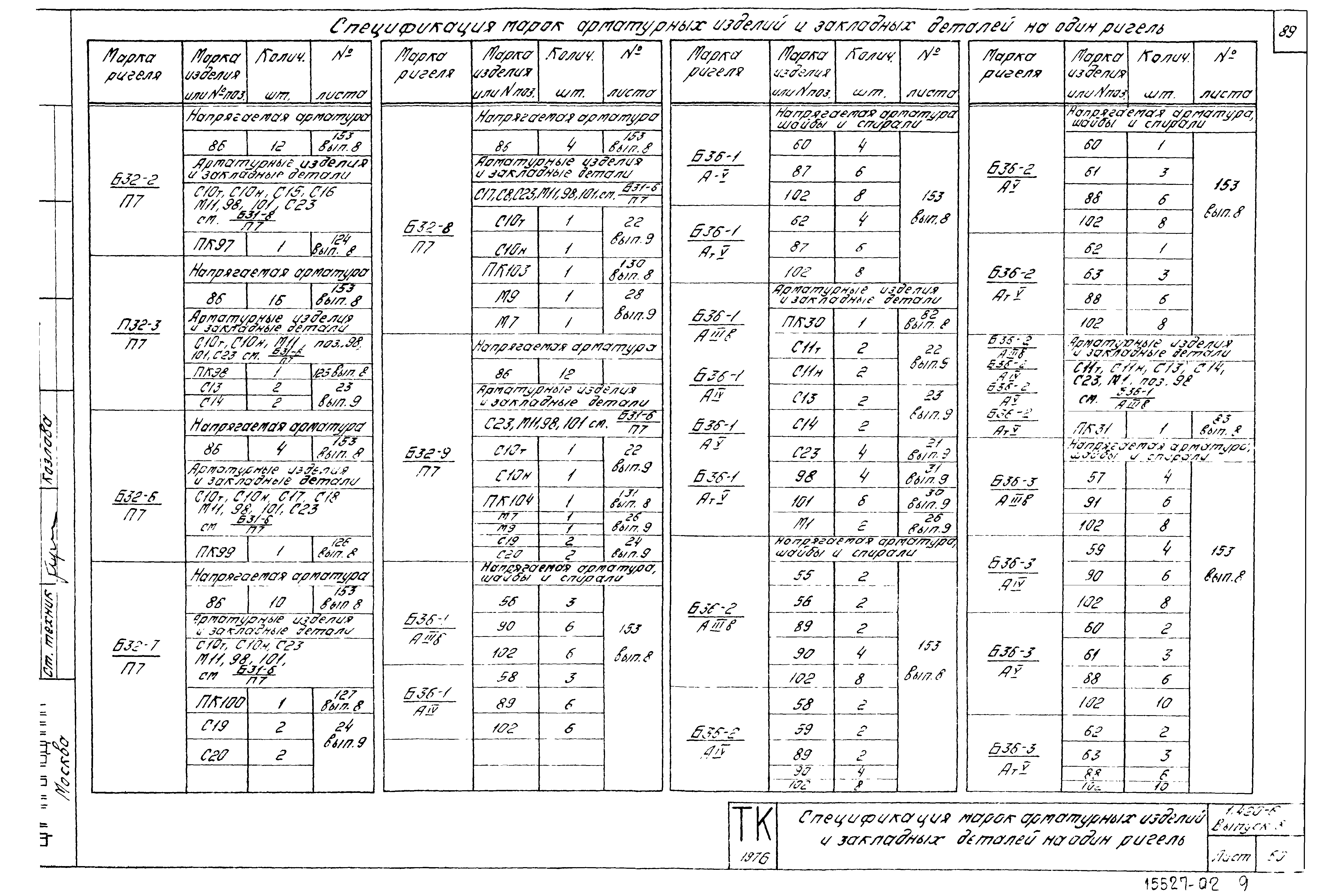 Серия 1.420-6