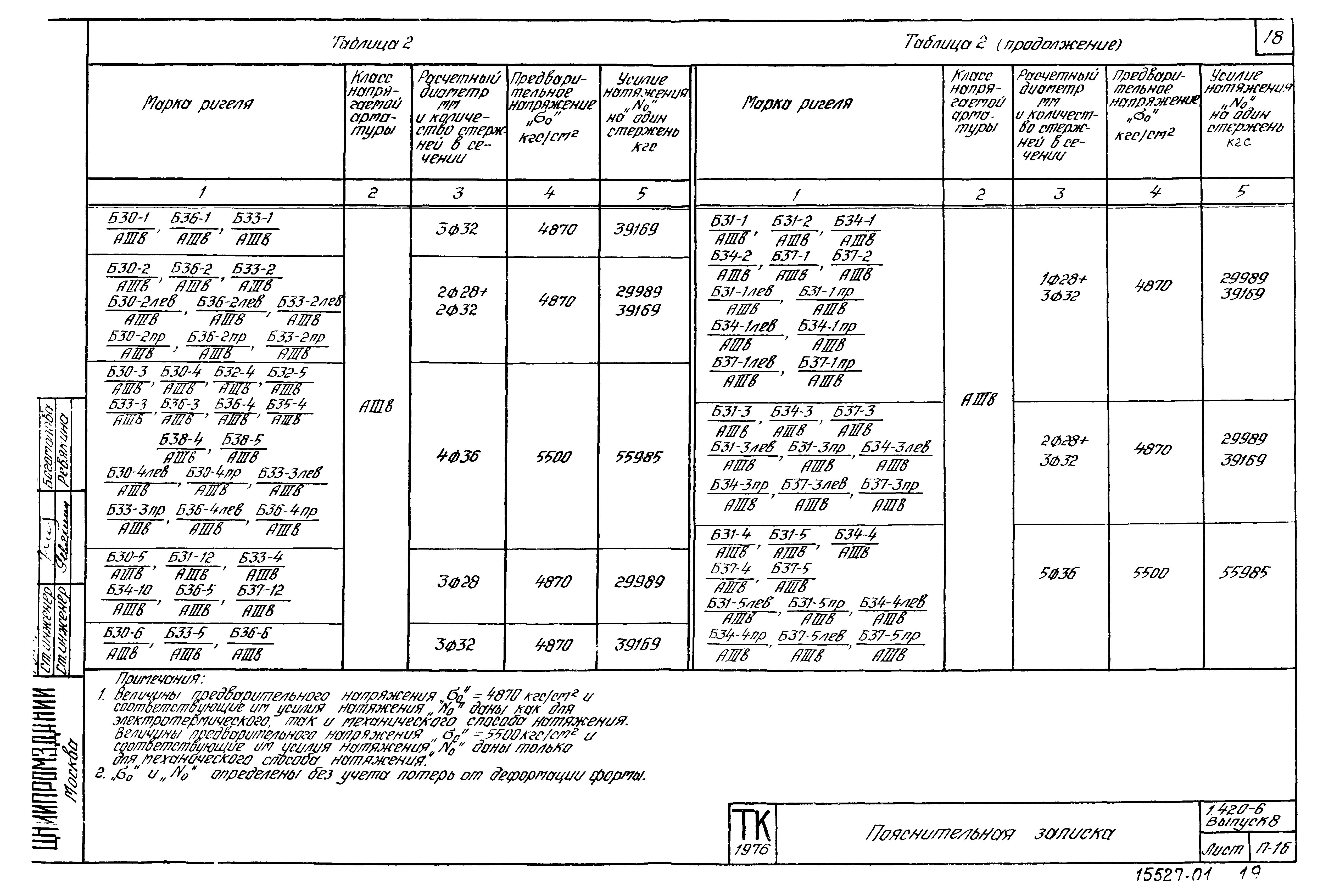 Серия 1.420-6