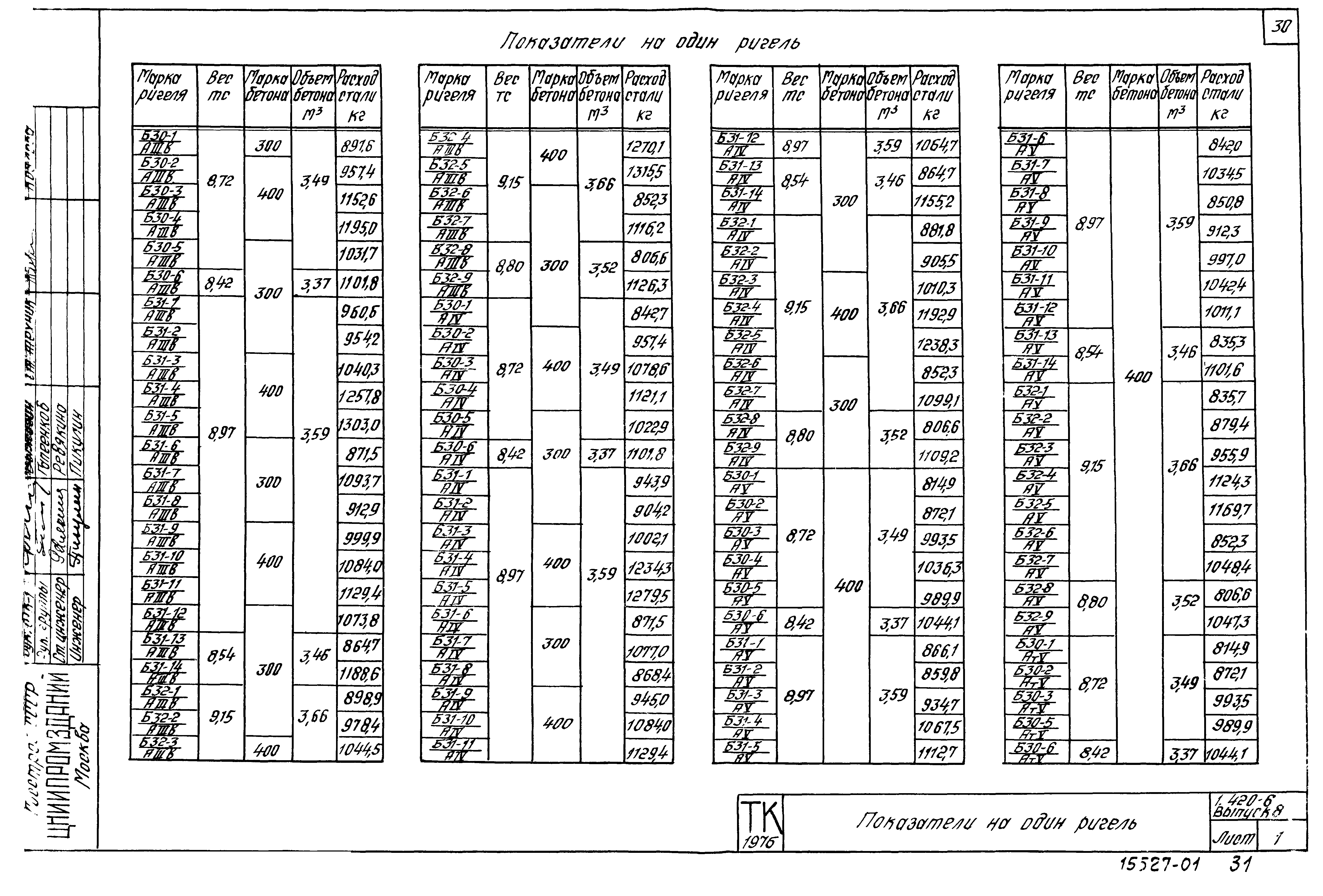 Серия 1.420-6