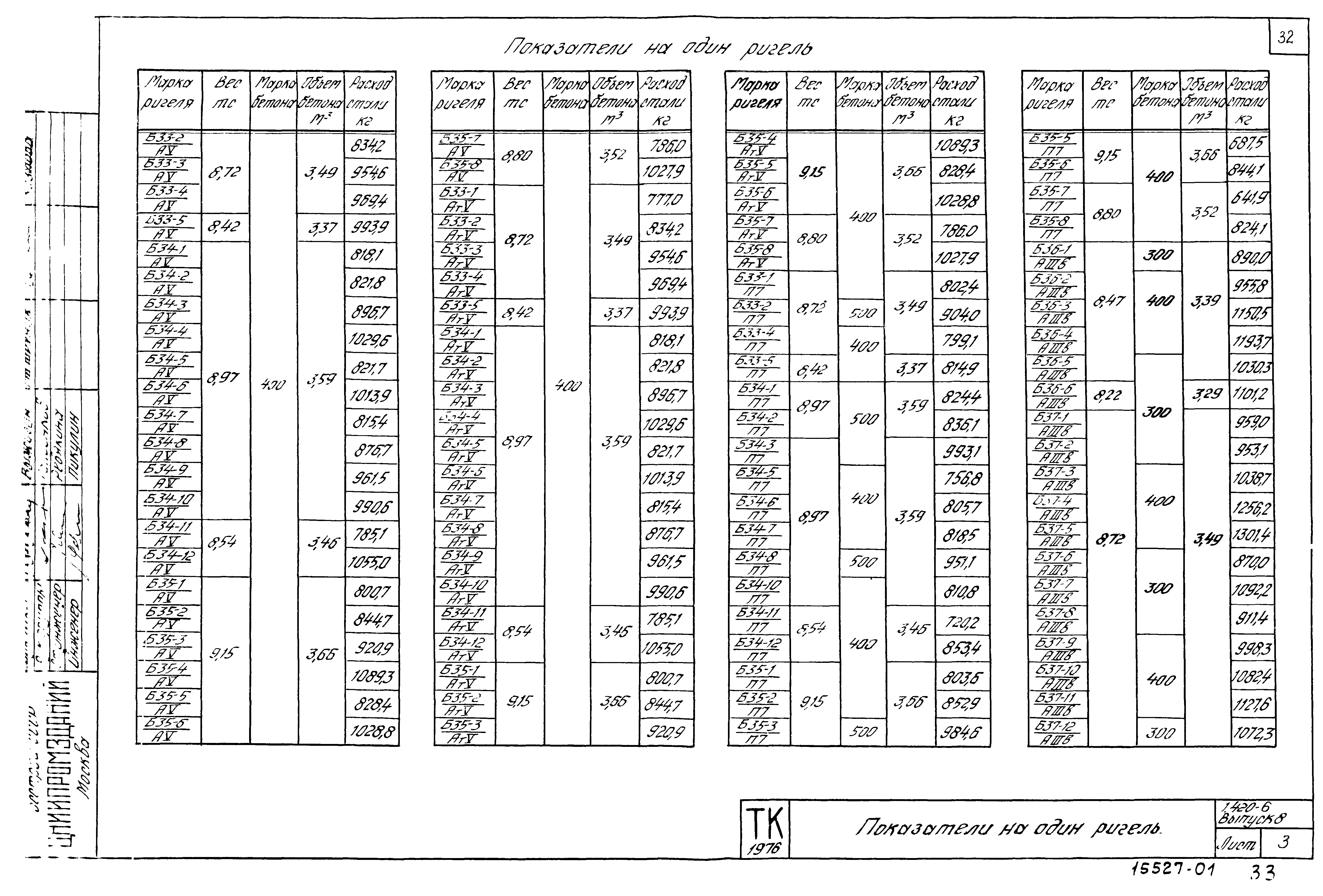 Серия 1.420-6