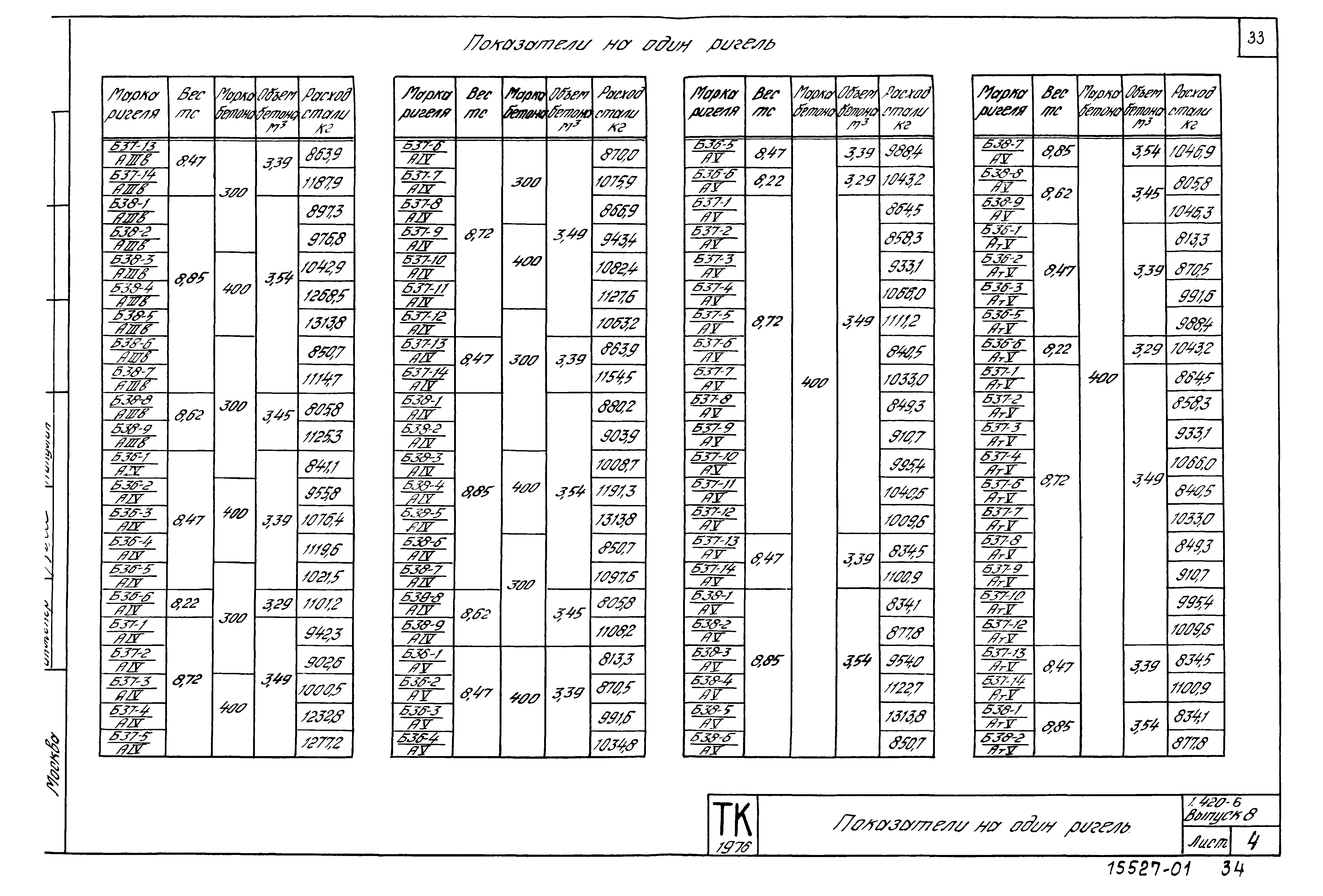 Серия 1.420-6