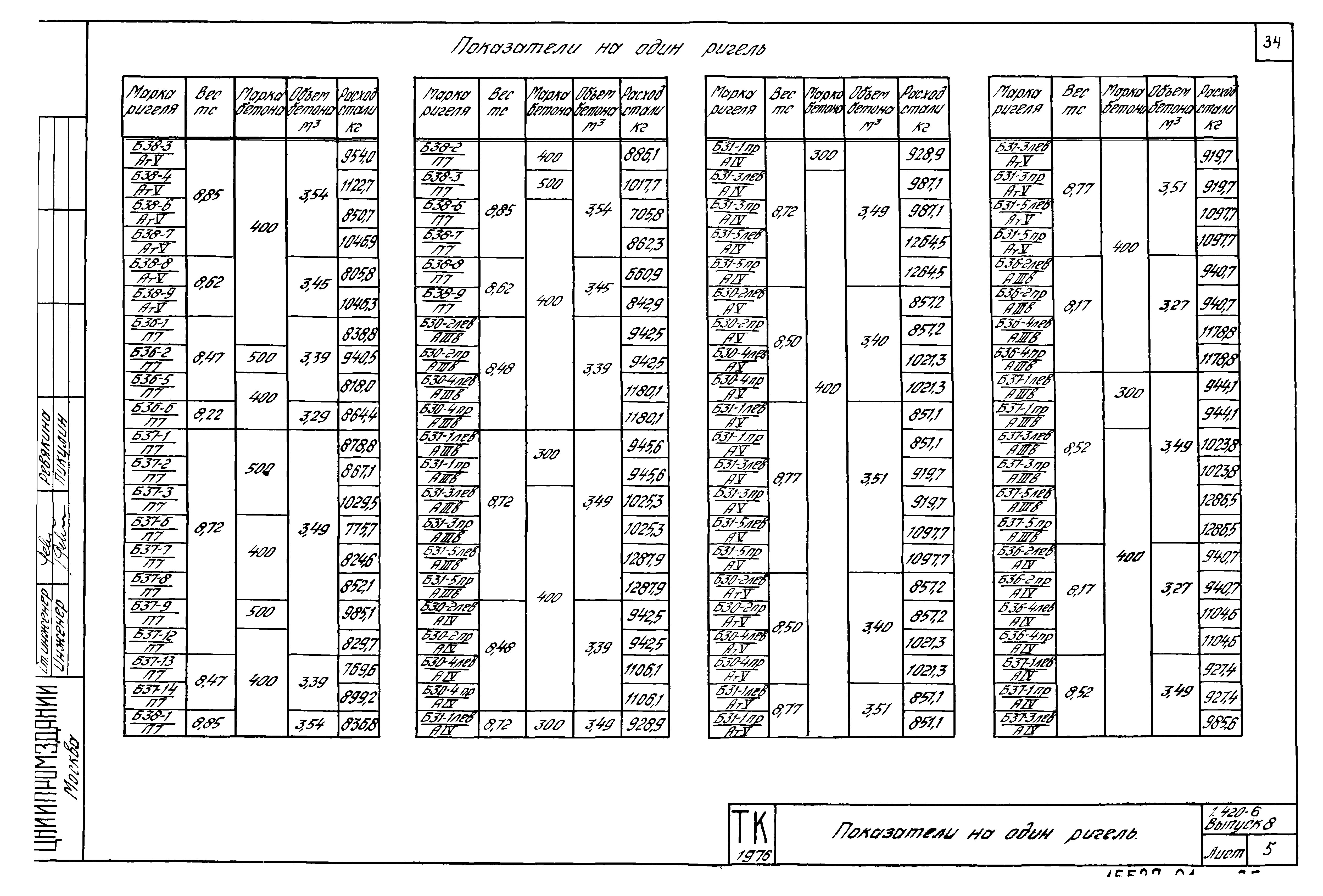 Серия 1.420-6