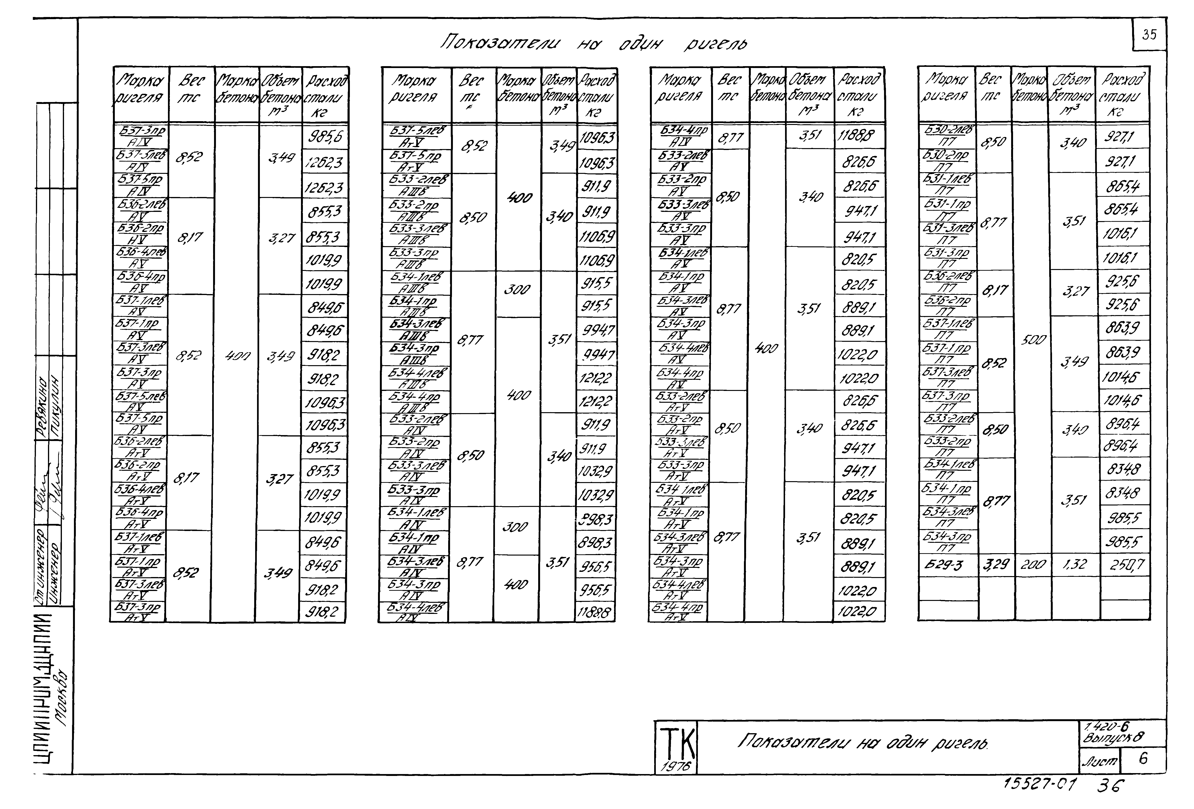 Серия 1.420-6